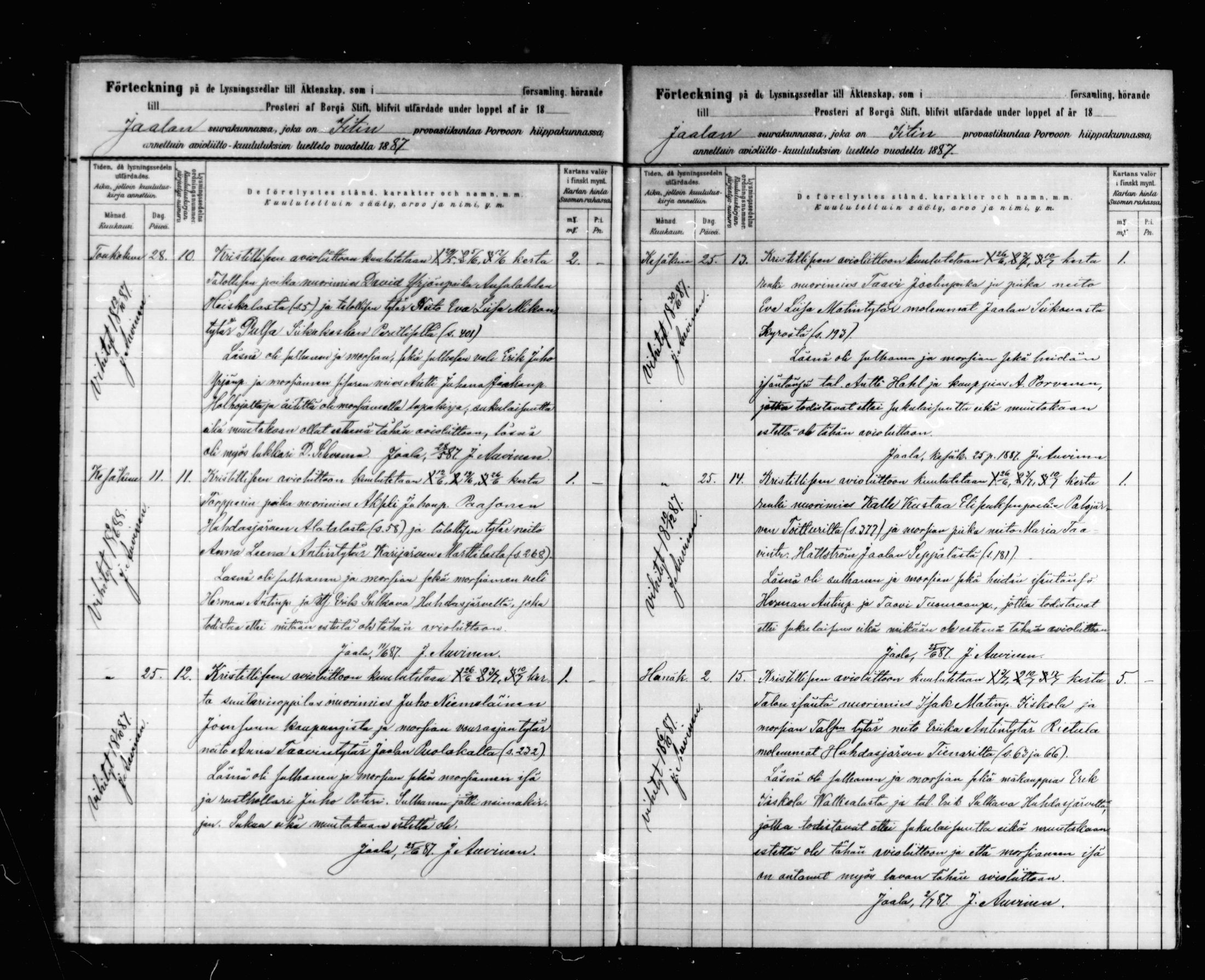 [ ../kirjat/Kirkonkirjat/jaala/kuulutetut_1879-1890_mko318-319/kuvat/21.jpg ]