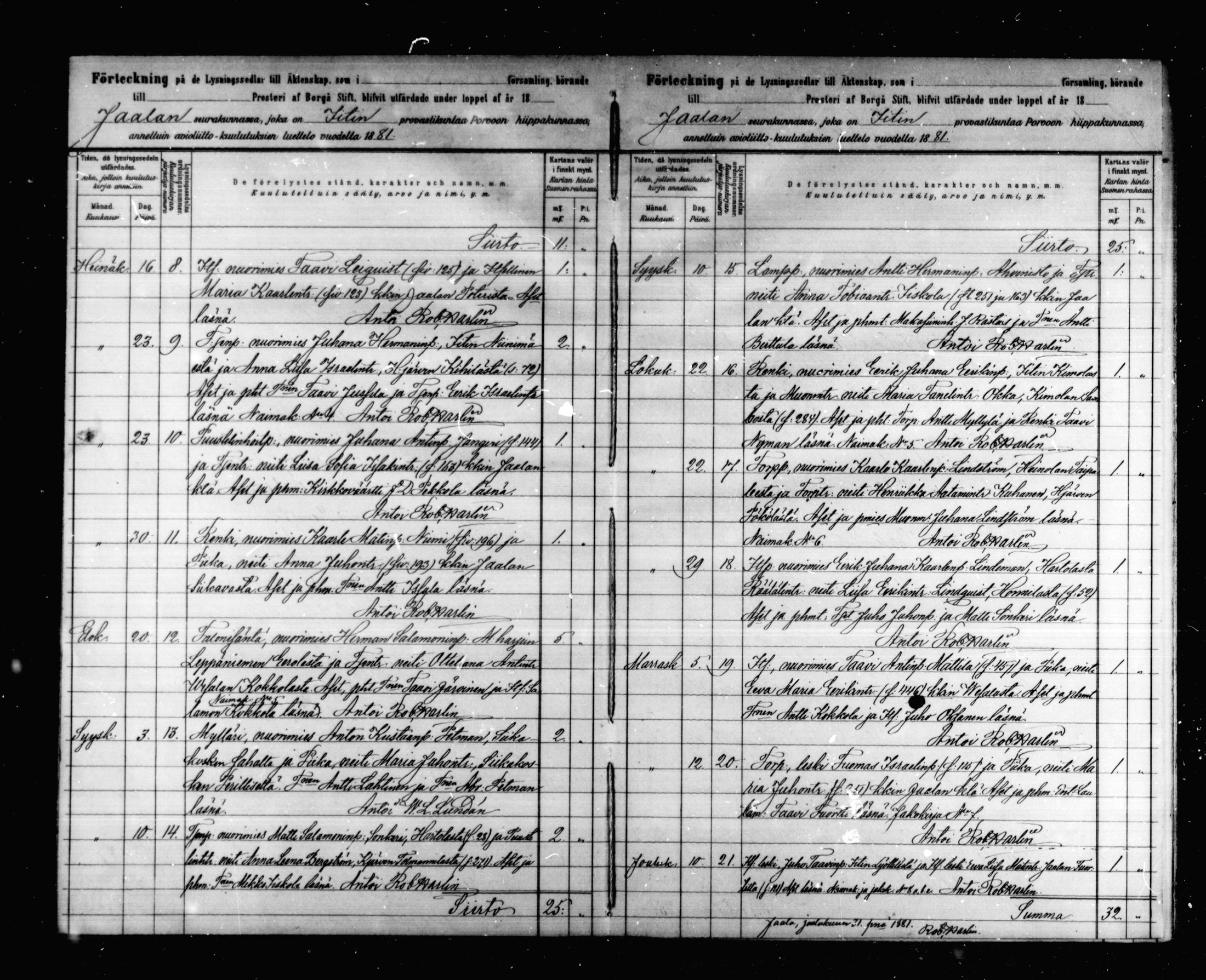 [ ../kirjat/Kirkonkirjat/jaala/kuulutetut_1879-1890_mko318-319/kuvat/5.jpg ]