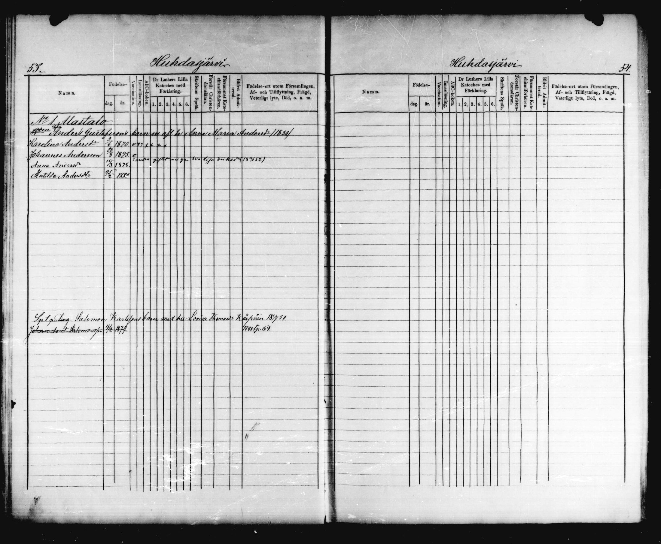 [ ../kirjat/Kirkonkirjat/jaala/lastenkirja_1877-1879_mko233-240/kuvat/27.jpg ]
