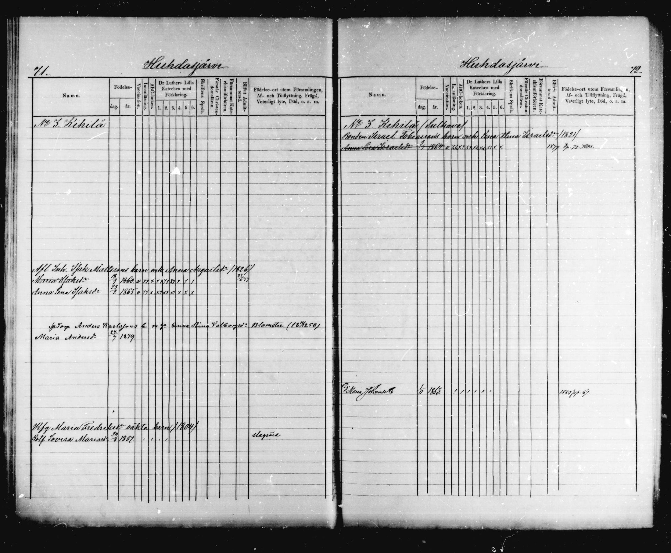 [ ../kirjat/Kirkonkirjat/jaala/lastenkirja_1877-1879_mko233-240/kuvat/36.jpg ]