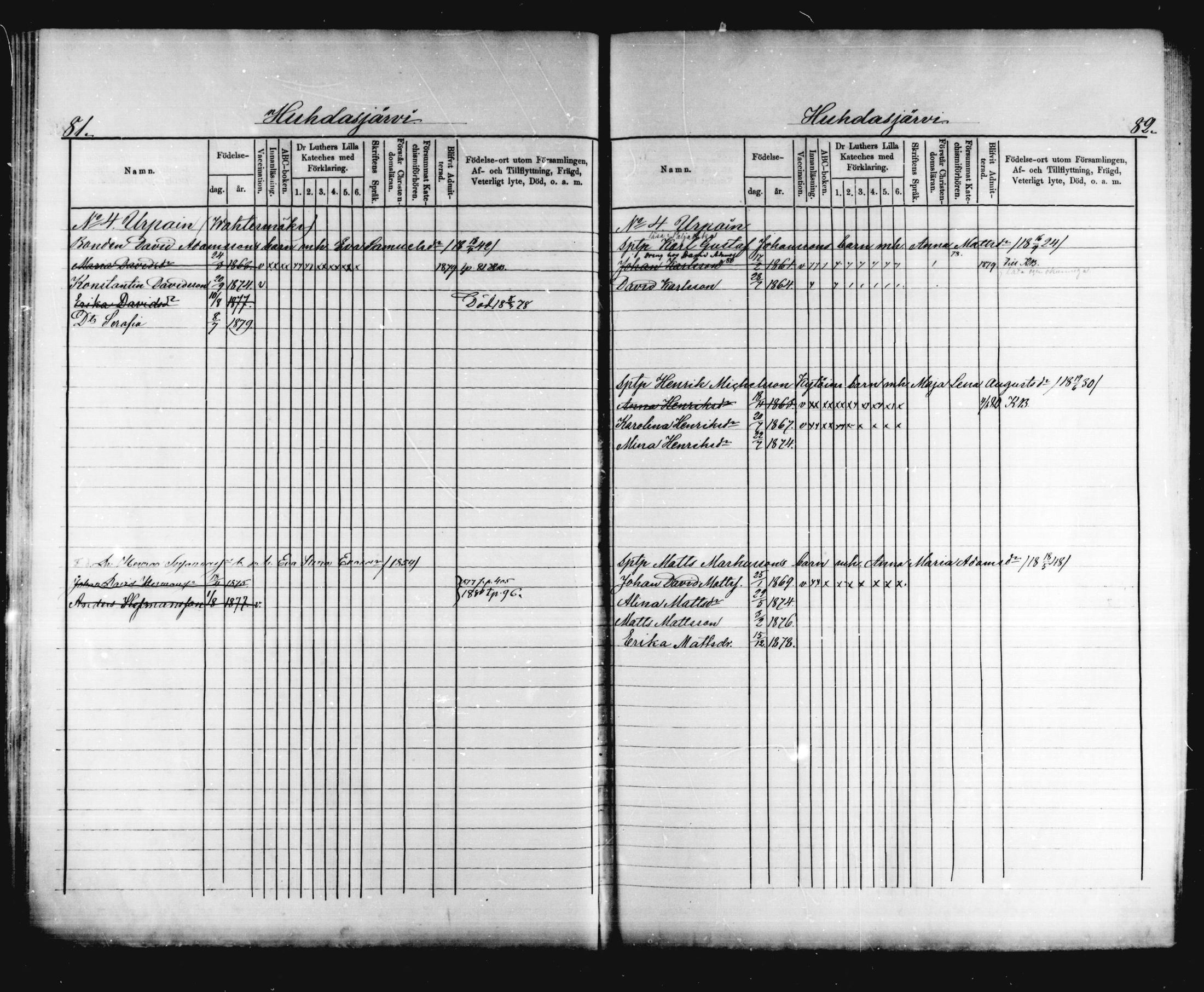 [ ../kirjat/Kirkonkirjat/jaala/lastenkirja_1877-1879_mko233-240/kuvat/41.jpg ]