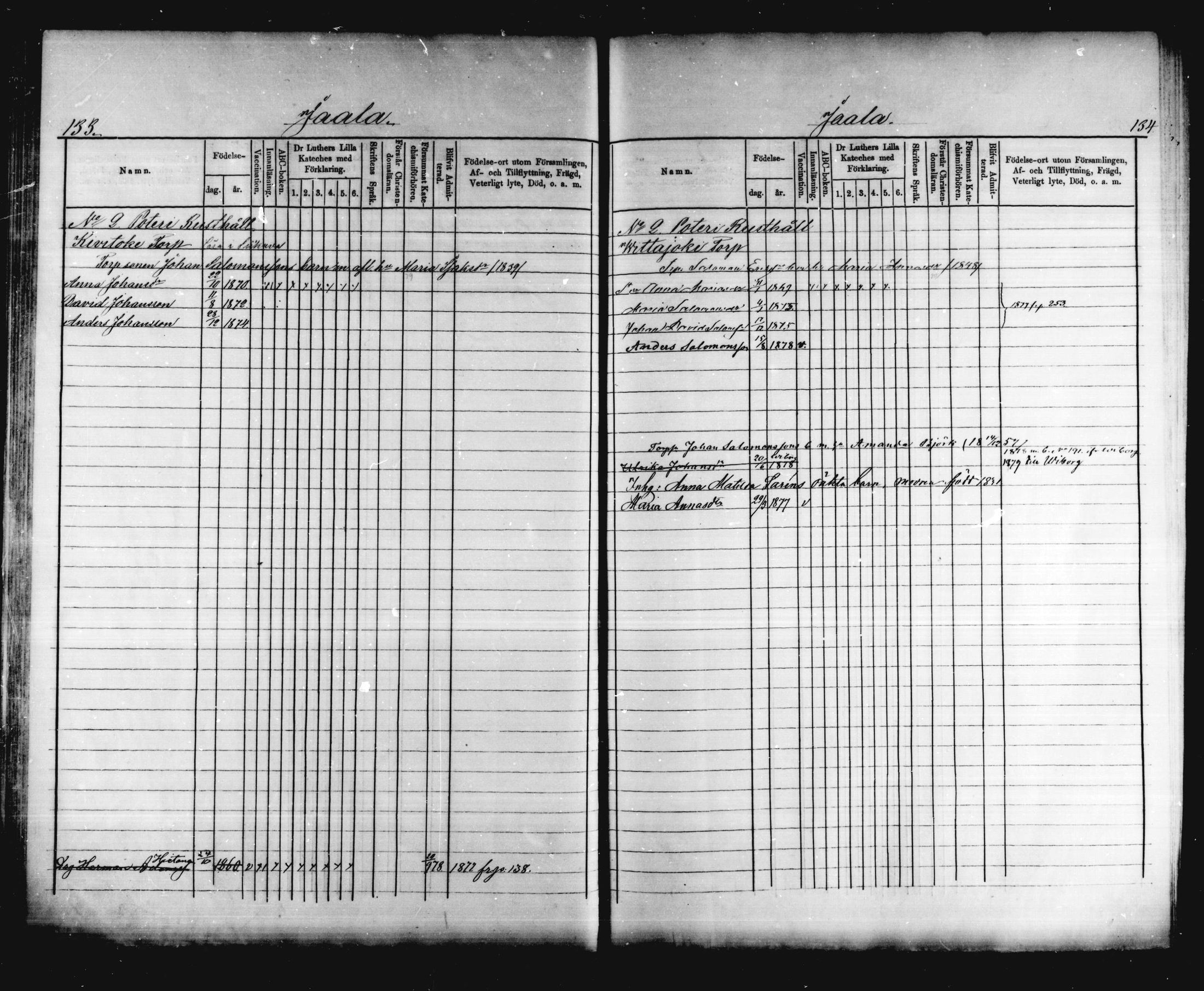 [ ../kirjat/Kirkonkirjat/jaala/lastenkirja_1877-1879_mko233-240/kuvat/67.jpg ]