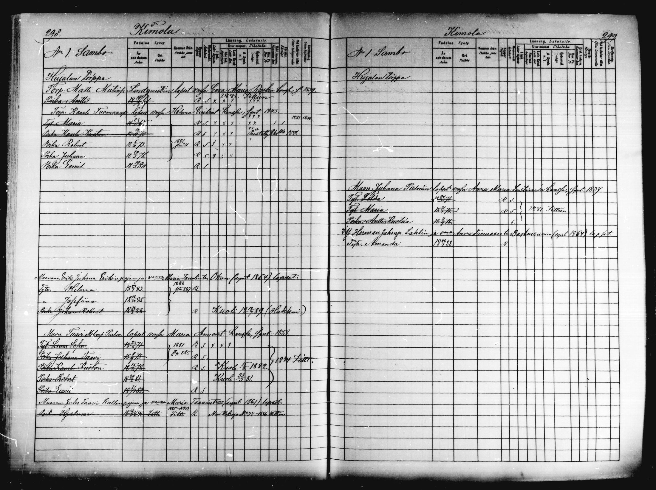 [ ../kirjat/Kirkonkirjat/jaala/lastenkirja_1880-1889_mko241-248/kuvat/145.jpg ]