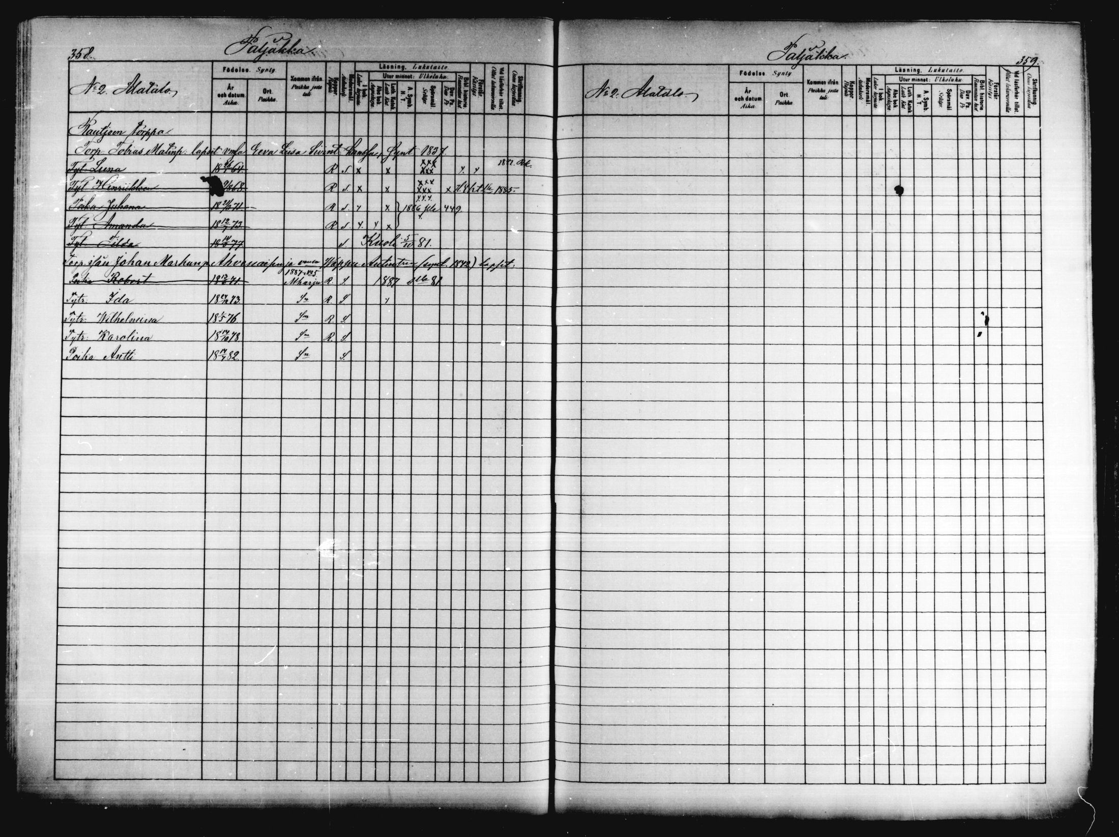 [ ../kirjat/Kirkonkirjat/jaala/lastenkirja_1880-1889_mko241-248/kuvat/171.jpg ]