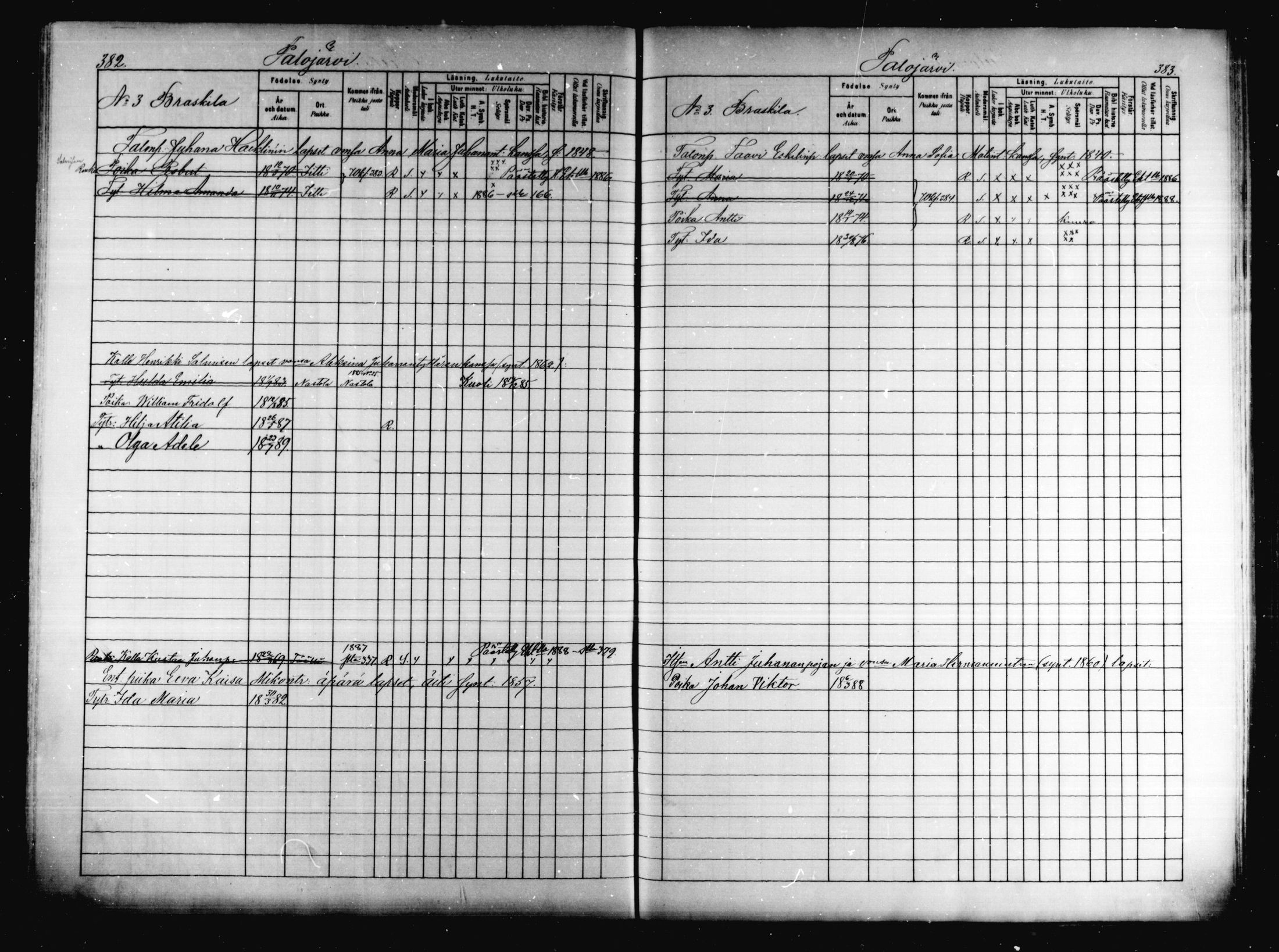 [ ../kirjat/Kirkonkirjat/jaala/lastenkirja_1880-1889_mko241-248/kuvat/182.jpg ]