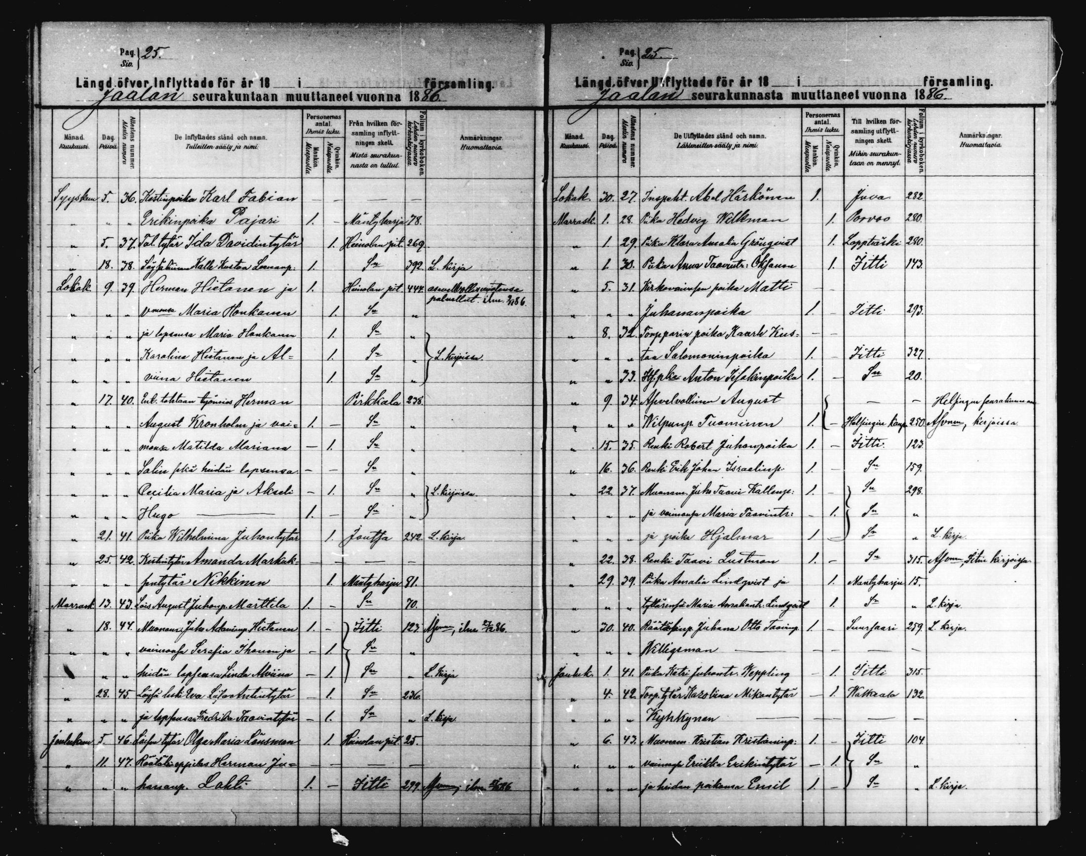 [ ../kirjat/Kirkonkirjat/jaala/muuttaneet_1879-1888_mko270-271/kuvat/25.jpg ]