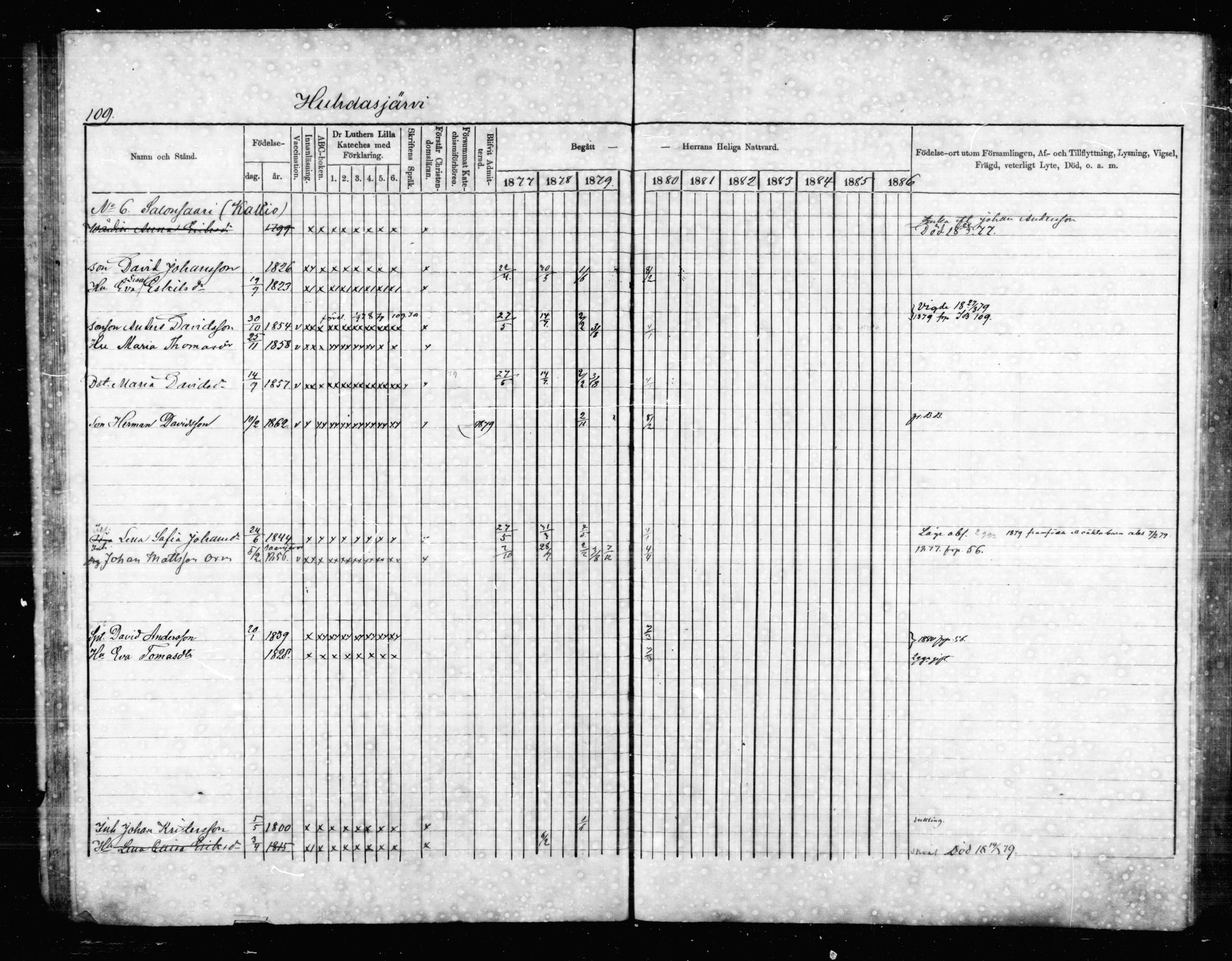 [ ../kirjat/Kirkonkirjat/jaala/rippikirja_1877-1879_mko1-15/kuvat/105.jpg ]