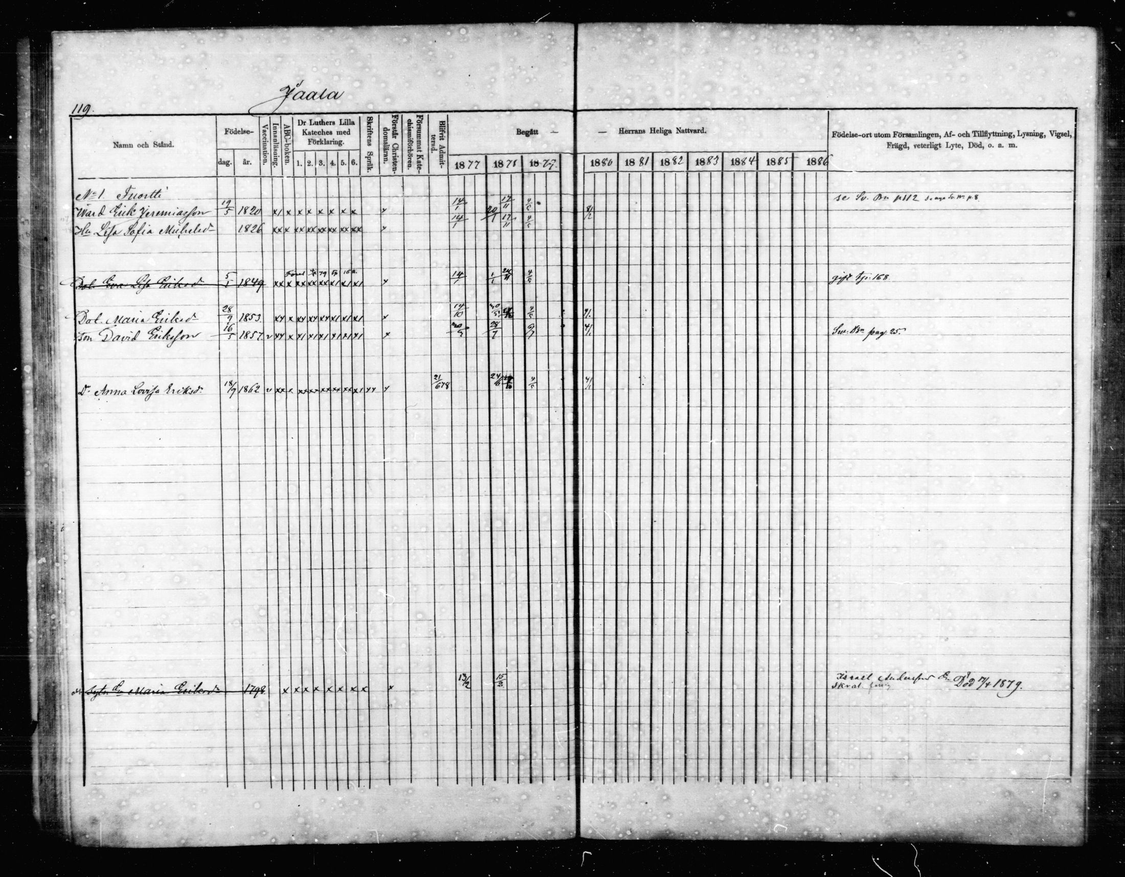 [ ../kirjat/Kirkonkirjat/jaala/rippikirja_1877-1879_mko1-15/kuvat/114.jpg ]