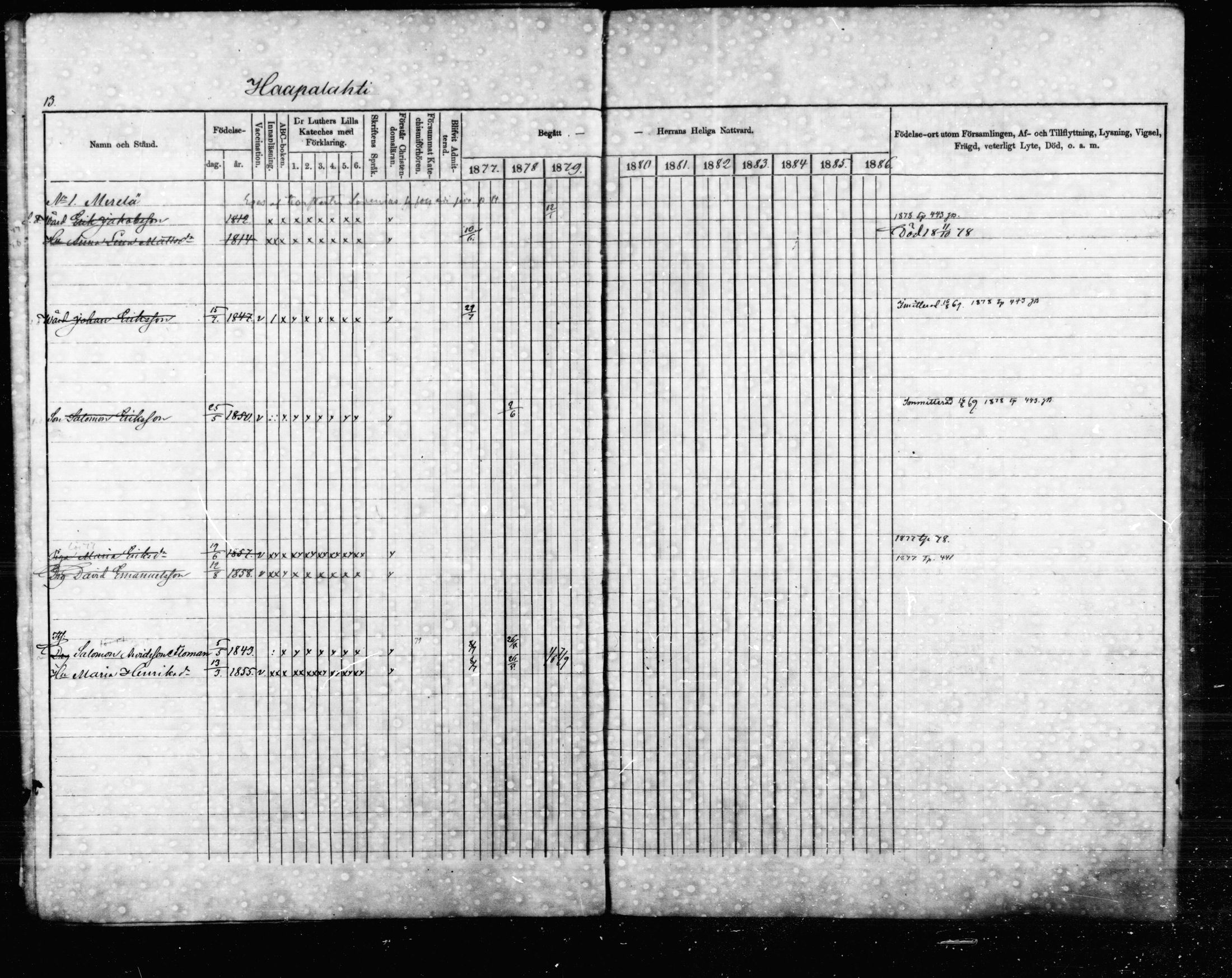 [ ../kirjat/Kirkonkirjat/jaala/rippikirja_1877-1879_mko1-15/kuvat/12.jpg ]