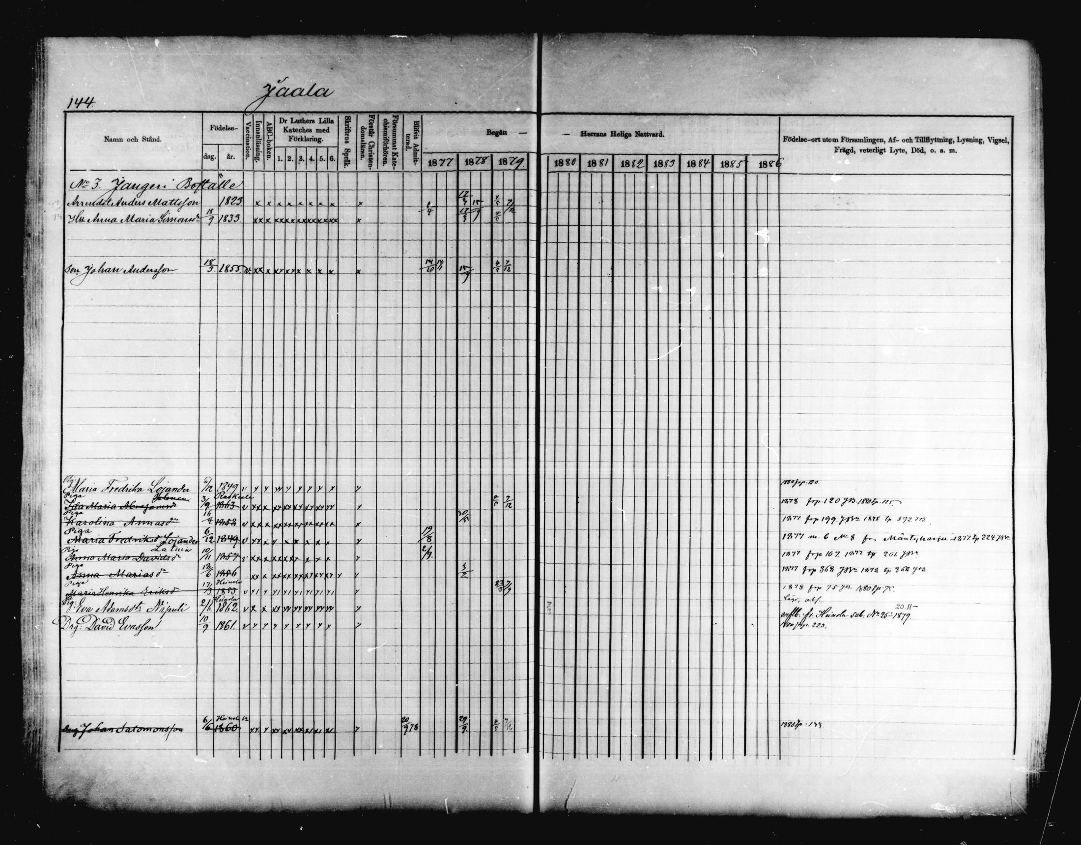 [ ../kirjat/Kirkonkirjat/jaala/rippikirja_1877-1879_mko1-15/kuvat/139.jpg ]