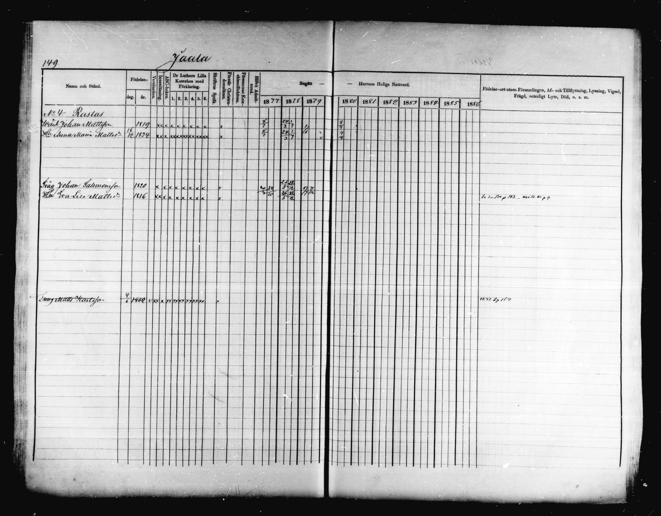 [ ../kirjat/Kirkonkirjat/jaala/rippikirja_1877-1879_mko1-15/kuvat/144.jpg ]