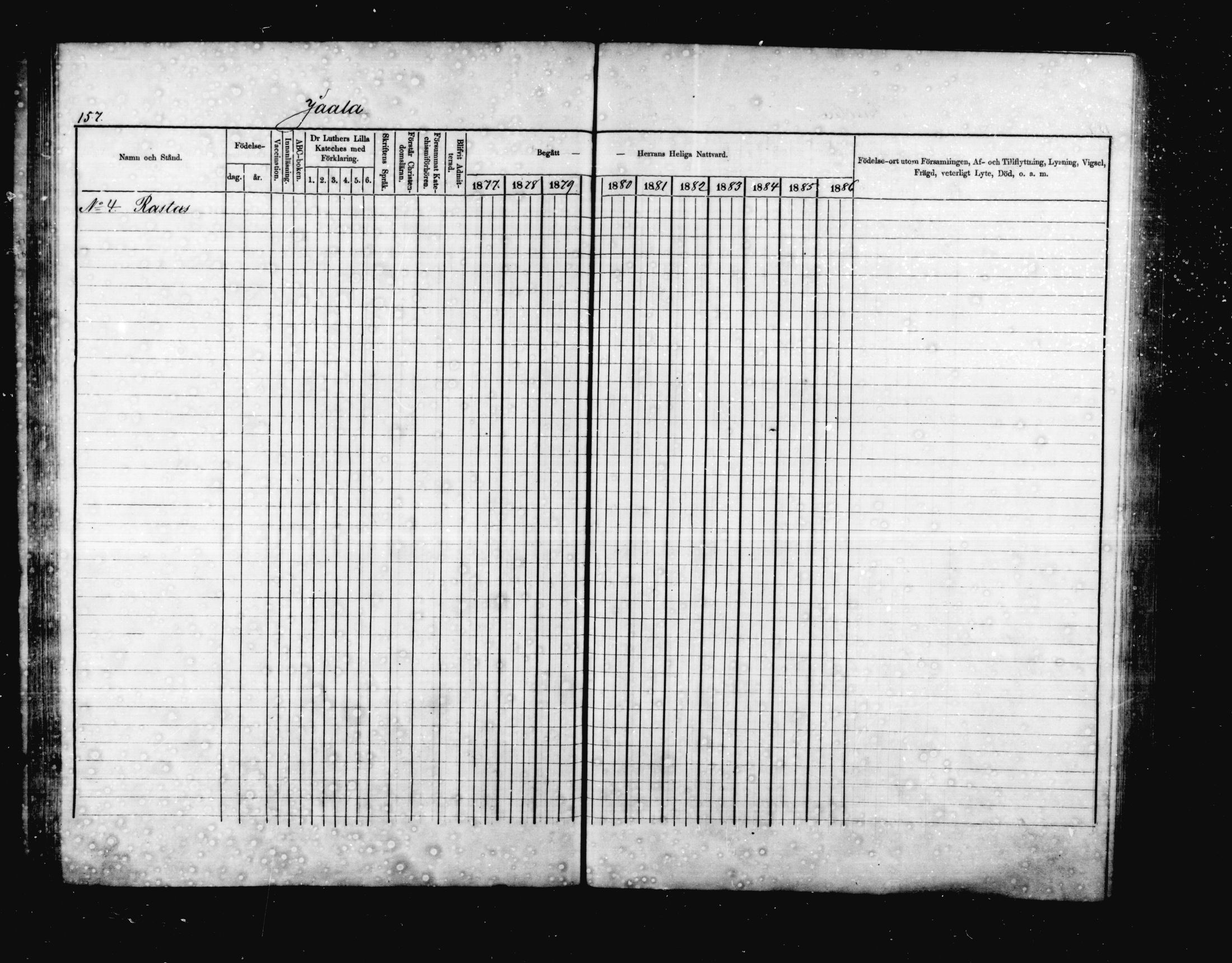 [ ../kirjat/Kirkonkirjat/jaala/rippikirja_1877-1879_mko1-15/kuvat/152.jpg ]