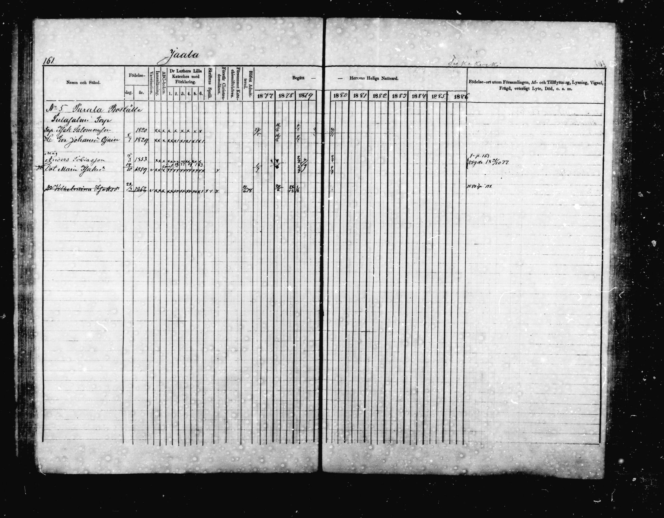 [ ../kirjat/Kirkonkirjat/jaala/rippikirja_1877-1879_mko1-15/kuvat/156.jpg ]