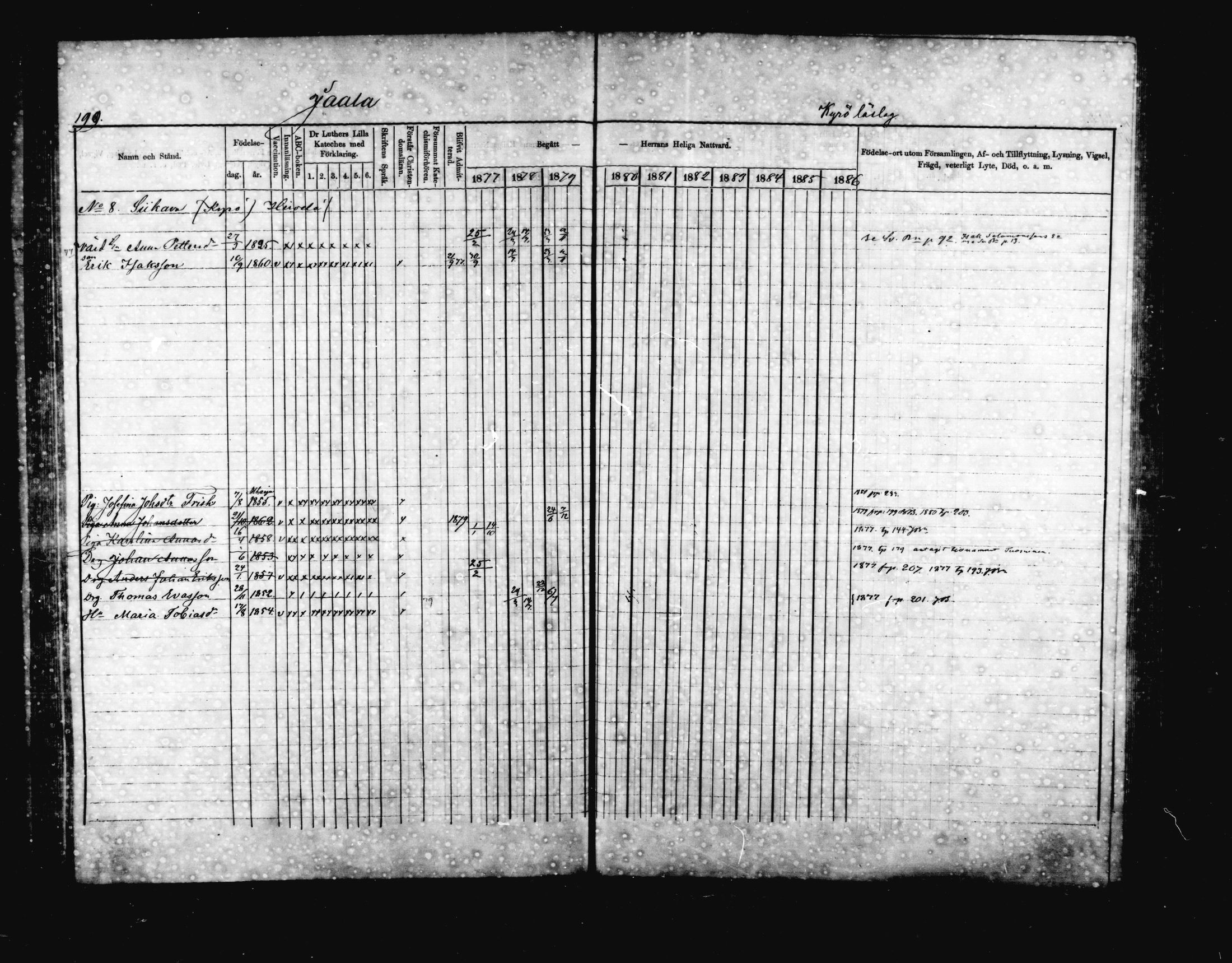 [ ../kirjat/Kirkonkirjat/jaala/rippikirja_1877-1879_mko1-15/kuvat/194.jpg ]