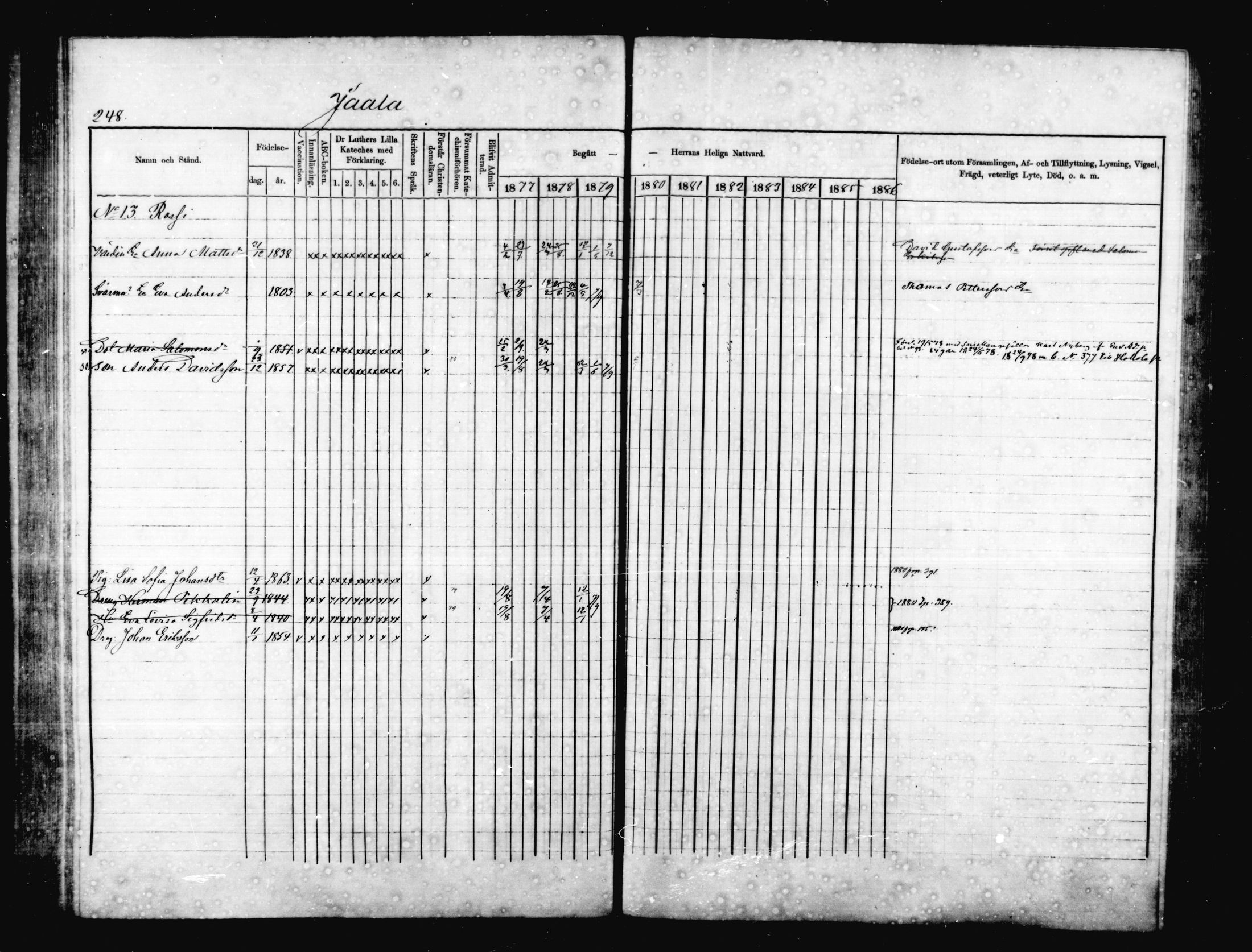 [ ../kirjat/Kirkonkirjat/jaala/rippikirja_1877-1879_mko1-15/kuvat/241.jpg ]