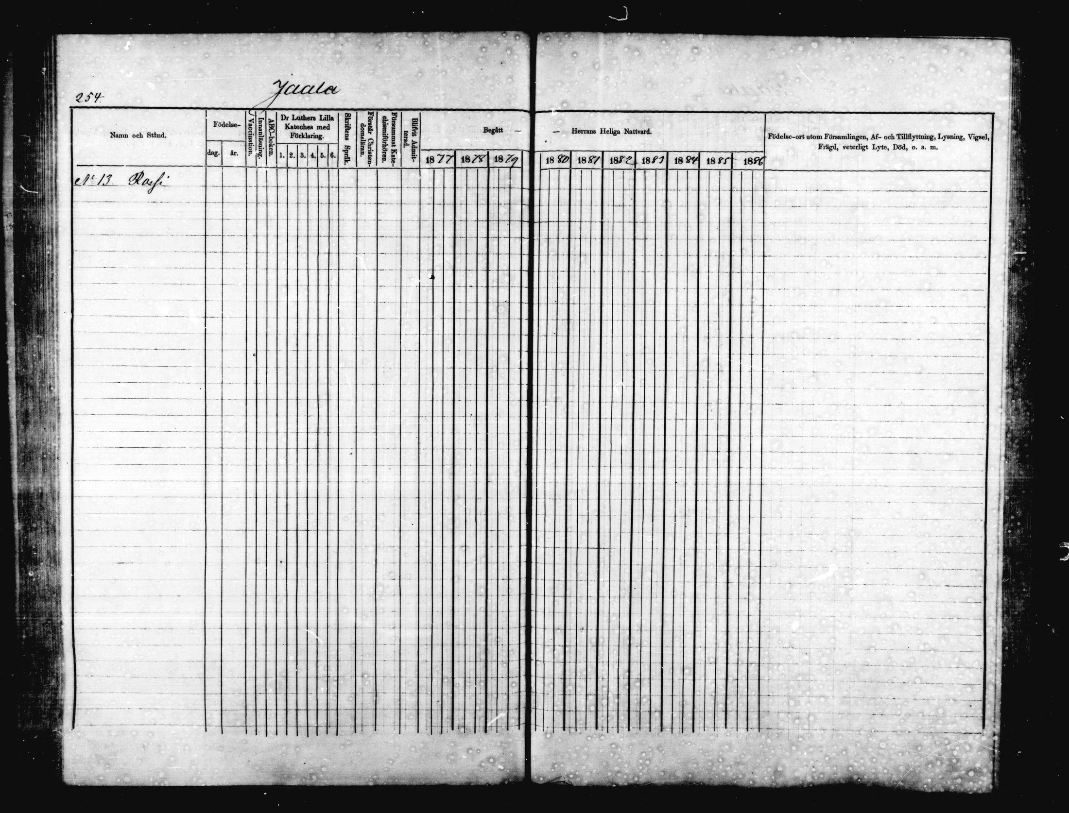 [ ../kirjat/Kirkonkirjat/jaala/rippikirja_1877-1879_mko1-15/kuvat/247.jpg ]