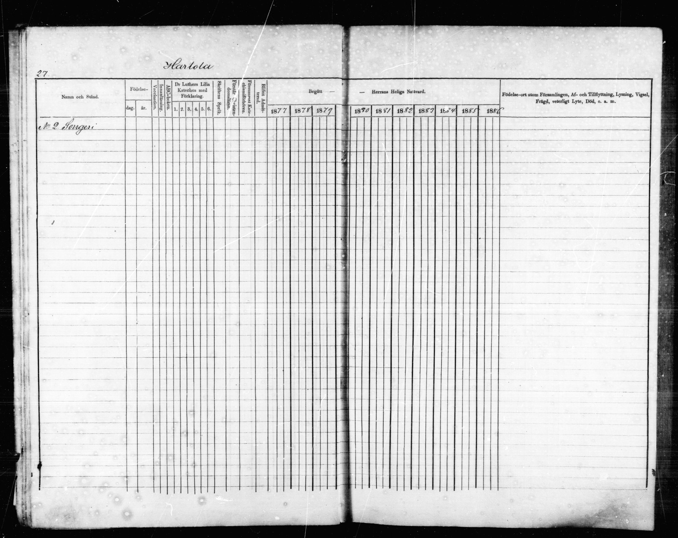 [ ../kirjat/Kirkonkirjat/jaala/rippikirja_1877-1879_mko1-15/kuvat/25.jpg ]