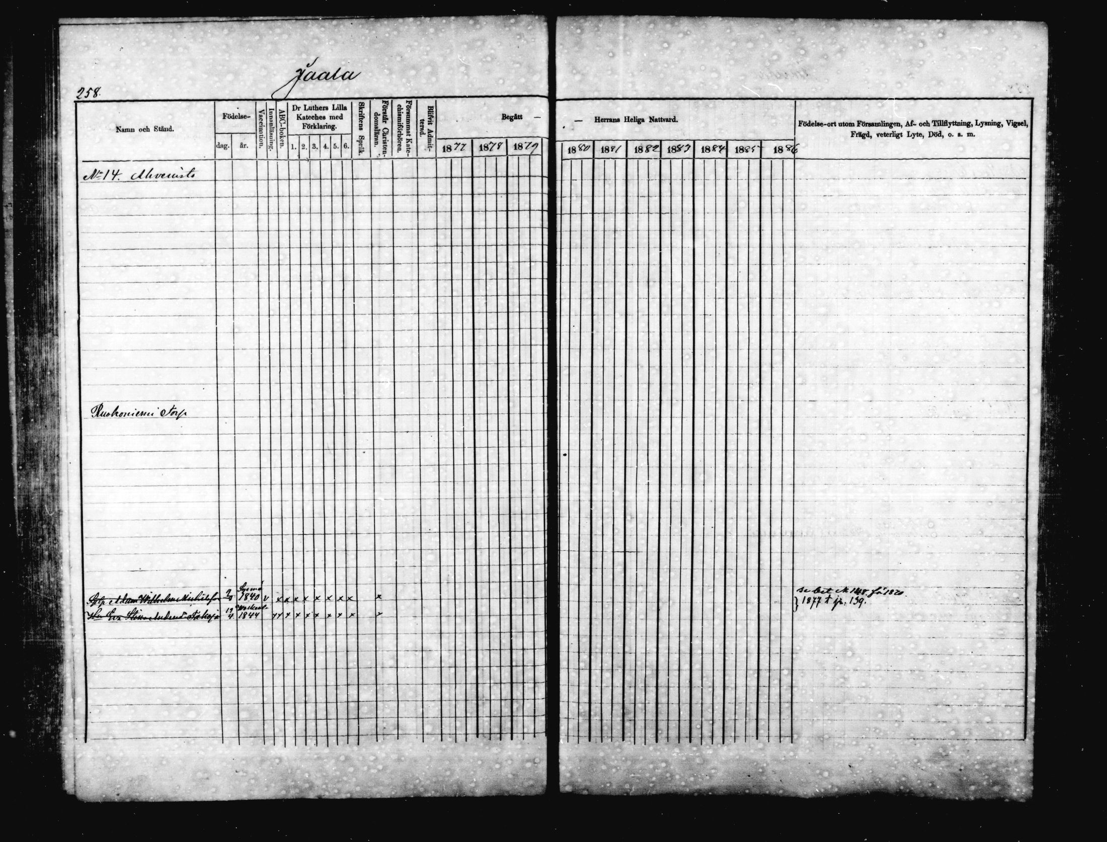 [ ../kirjat/Kirkonkirjat/jaala/rippikirja_1877-1879_mko1-15/kuvat/251.jpg ]