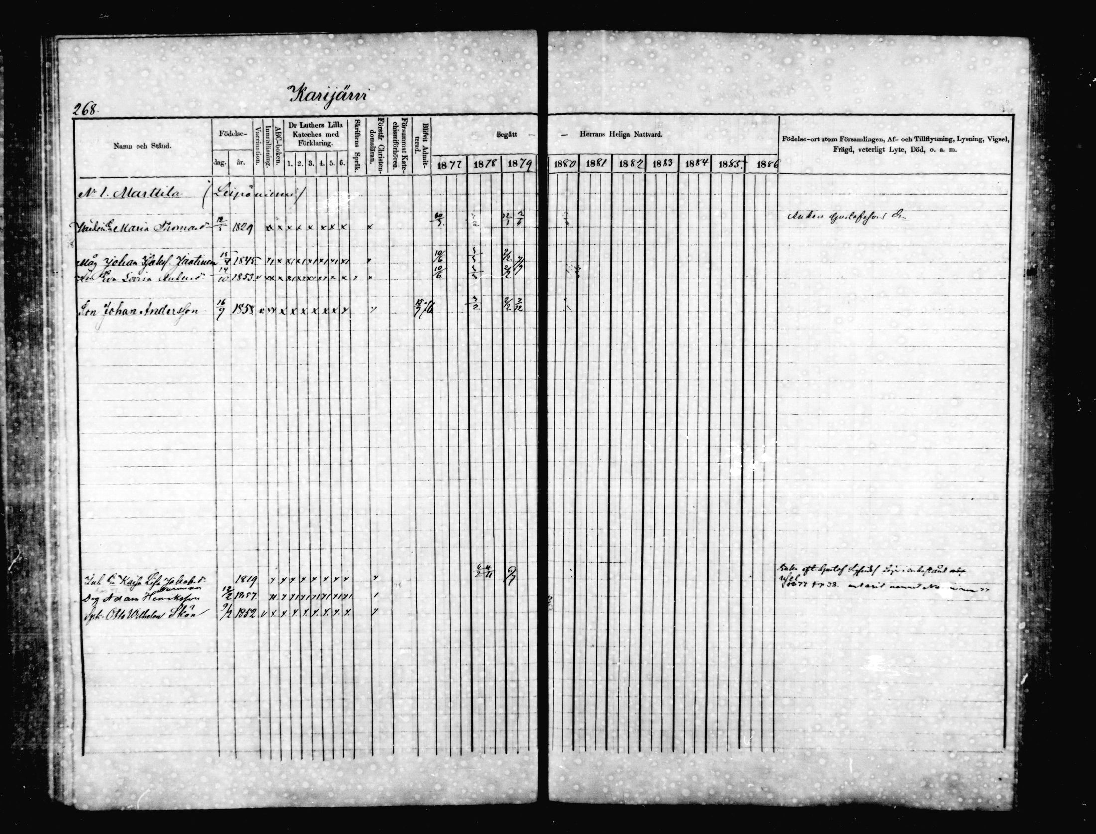 [ ../kirjat/Kirkonkirjat/jaala/rippikirja_1877-1879_mko1-15/kuvat/260.jpg ]