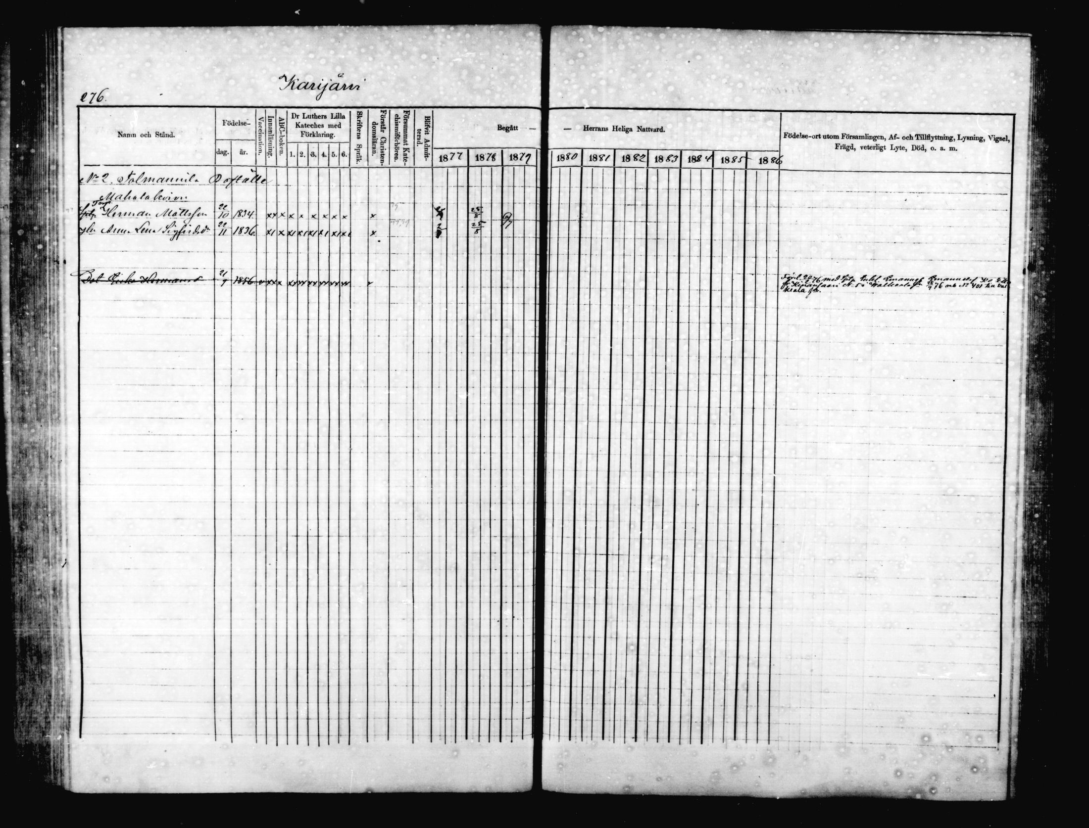 [ ../kirjat/Kirkonkirjat/jaala/rippikirja_1877-1879_mko1-15/kuvat/268.jpg ]