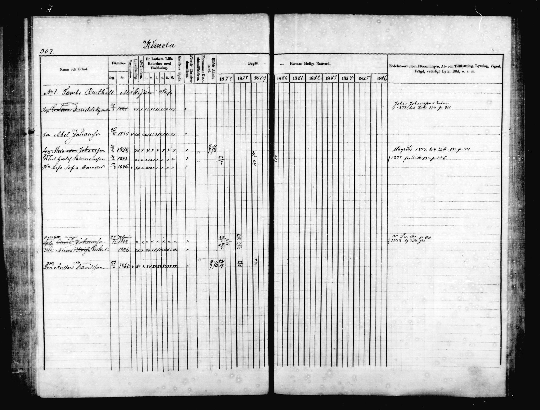 [ ../kirjat/Kirkonkirjat/jaala/rippikirja_1877-1879_mko1-15/kuvat/298.jpg ]