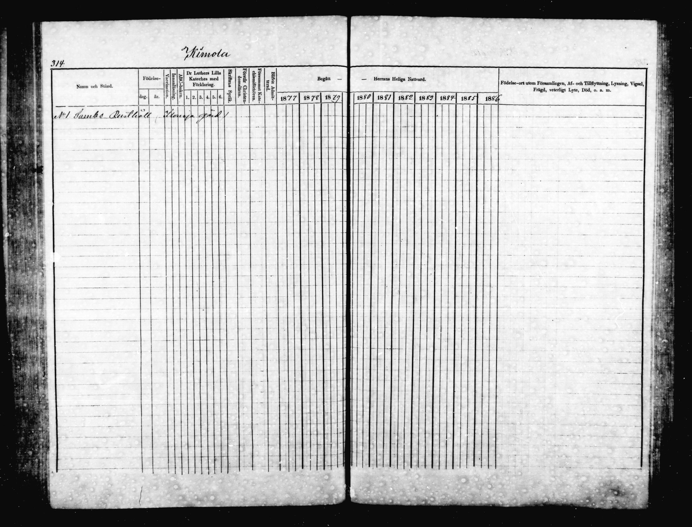 [ ../kirjat/Kirkonkirjat/jaala/rippikirja_1877-1879_mko1-15/kuvat/305.jpg ]