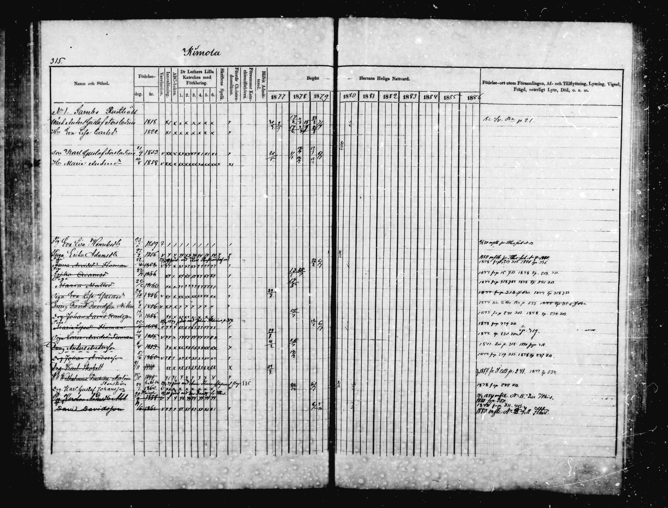 [ ../kirjat/Kirkonkirjat/jaala/rippikirja_1877-1879_mko1-15/kuvat/306.jpg ]