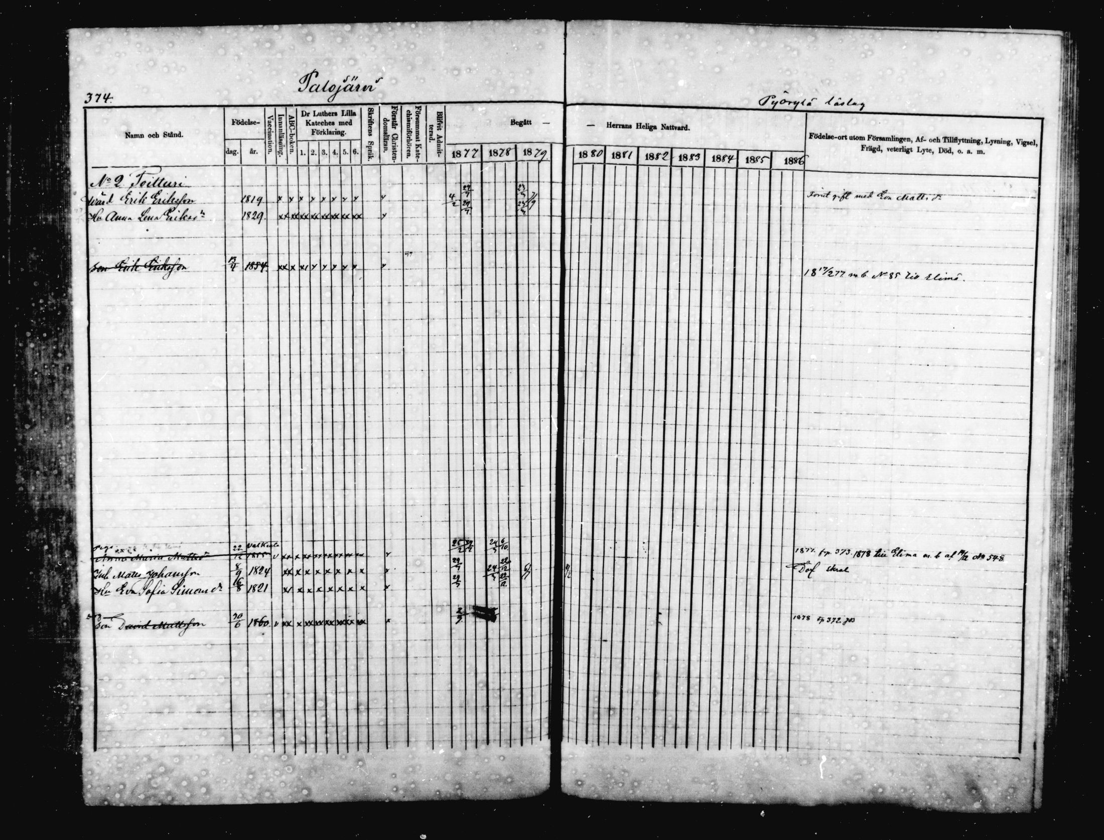 [ ../kirjat/Kirkonkirjat/jaala/rippikirja_1877-1879_mko1-15/kuvat/362.jpg ]