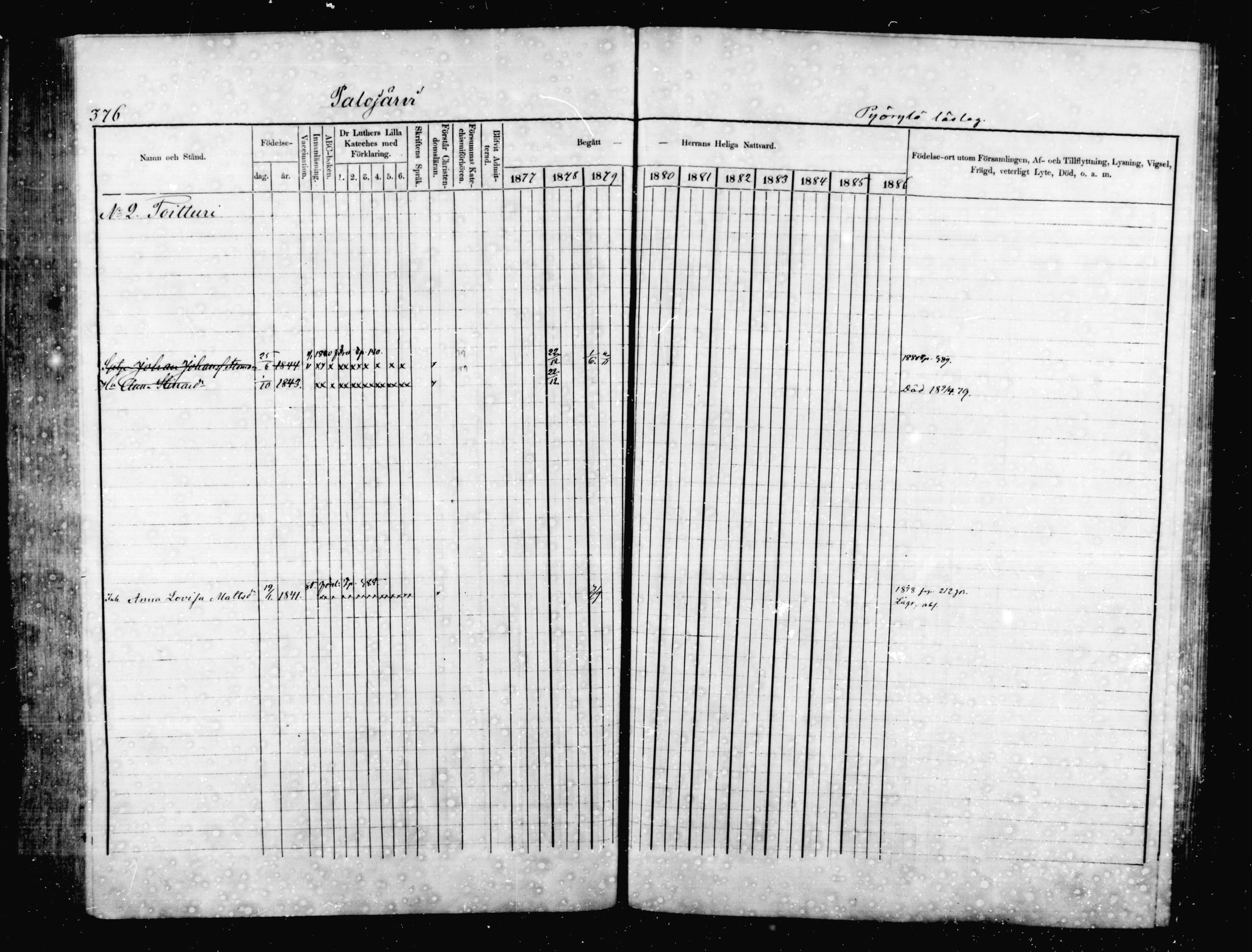 [ ../kirjat/Kirkonkirjat/jaala/rippikirja_1877-1879_mko1-15/kuvat/364.jpg ]