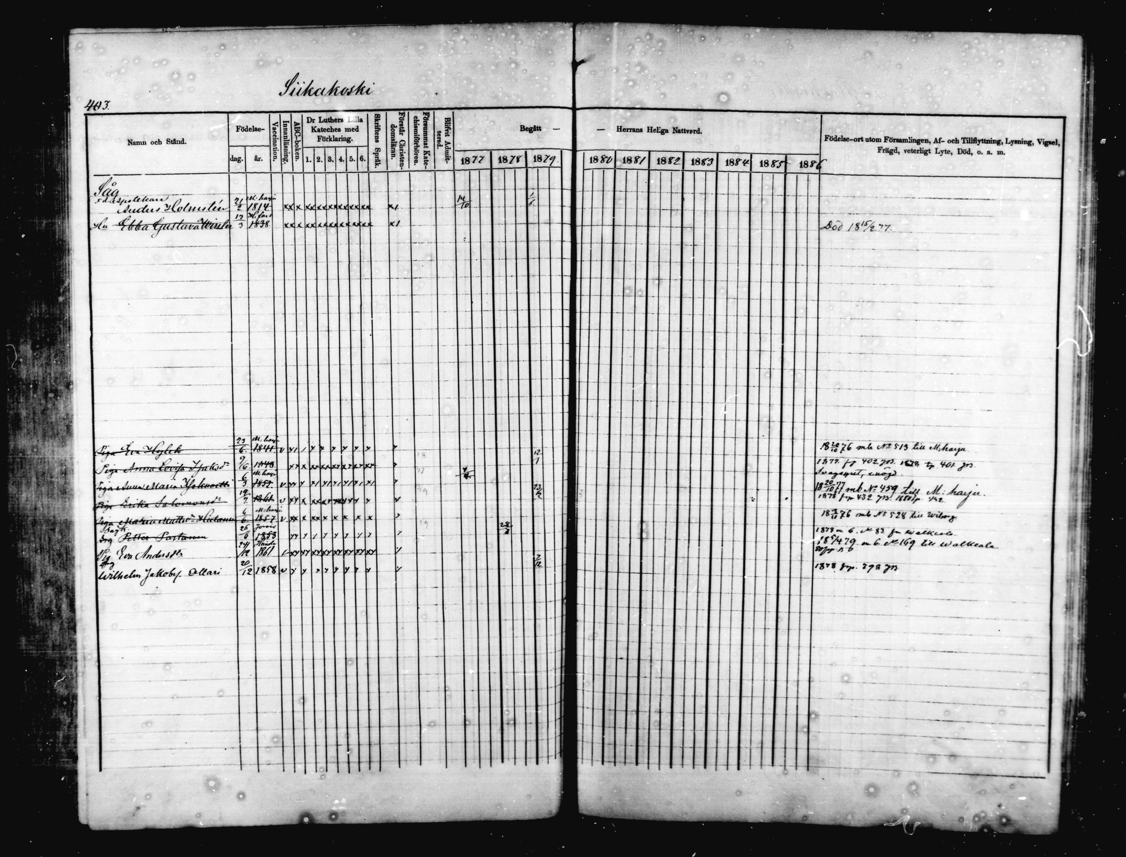 [ ../kirjat/Kirkonkirjat/jaala/rippikirja_1877-1879_mko1-15/kuvat/390.jpg ]