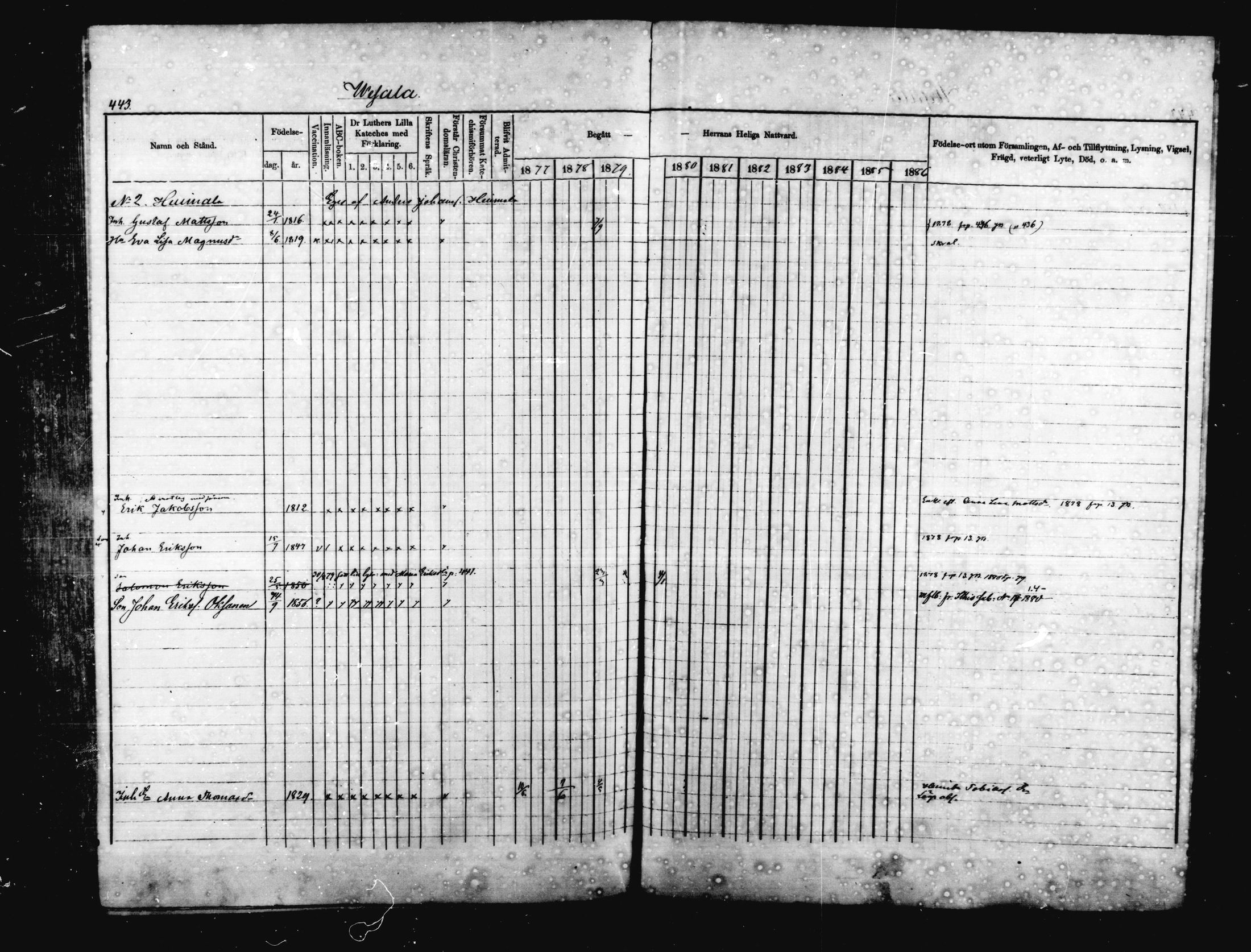 [ ../kirjat/Kirkonkirjat/jaala/rippikirja_1877-1879_mko1-15/kuvat/427.jpg ]
