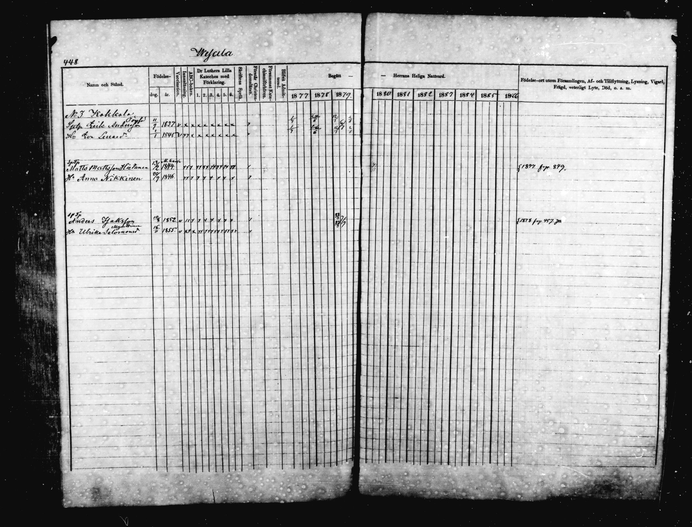 [ ../kirjat/Kirkonkirjat/jaala/rippikirja_1877-1879_mko1-15/kuvat/432.jpg ]