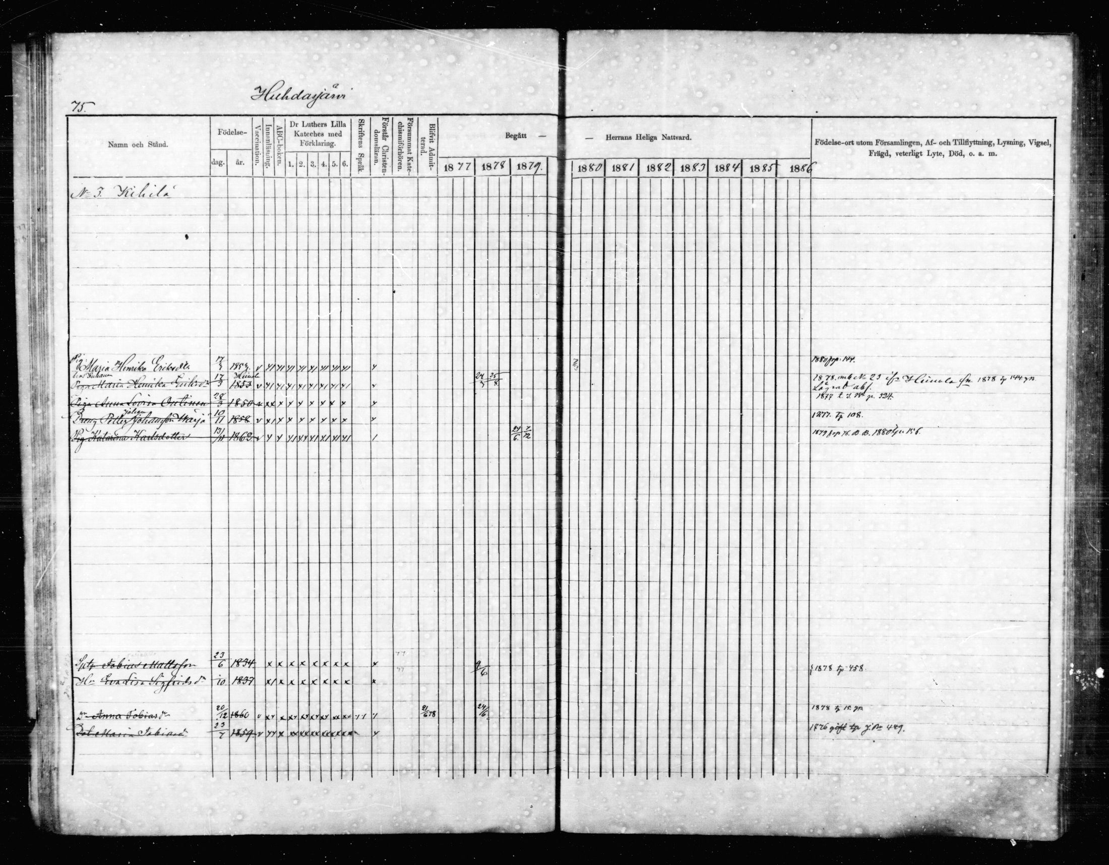 [ ../kirjat/Kirkonkirjat/jaala/rippikirja_1877-1879_mko1-15/kuvat/71.jpg ]