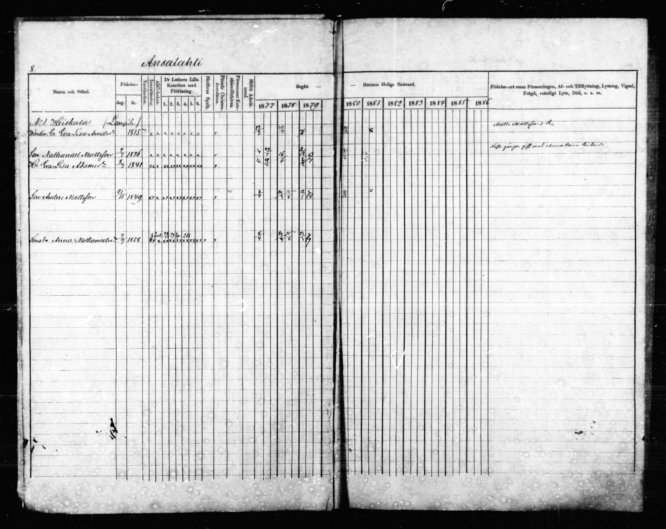 [ ../kirjat/Kirkonkirjat/jaala/rippikirja_1877-1879_mko1-15/kuvat/8.jpg ]