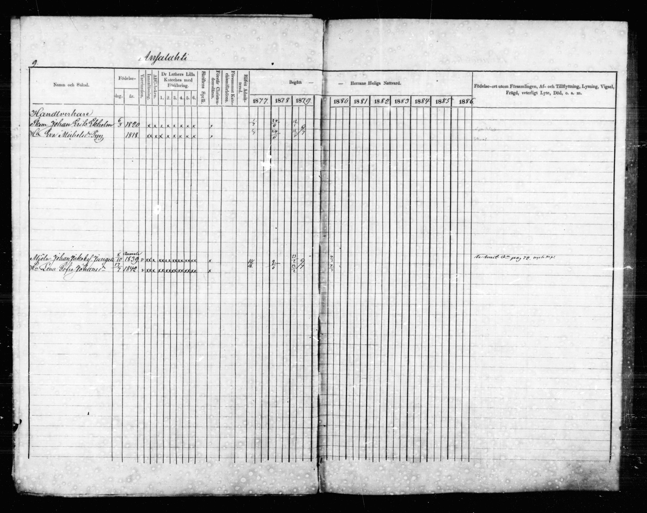 [ ../kirjat/Kirkonkirjat/jaala/rippikirja_1877-1879_mko1-15/kuvat/9.jpg ]