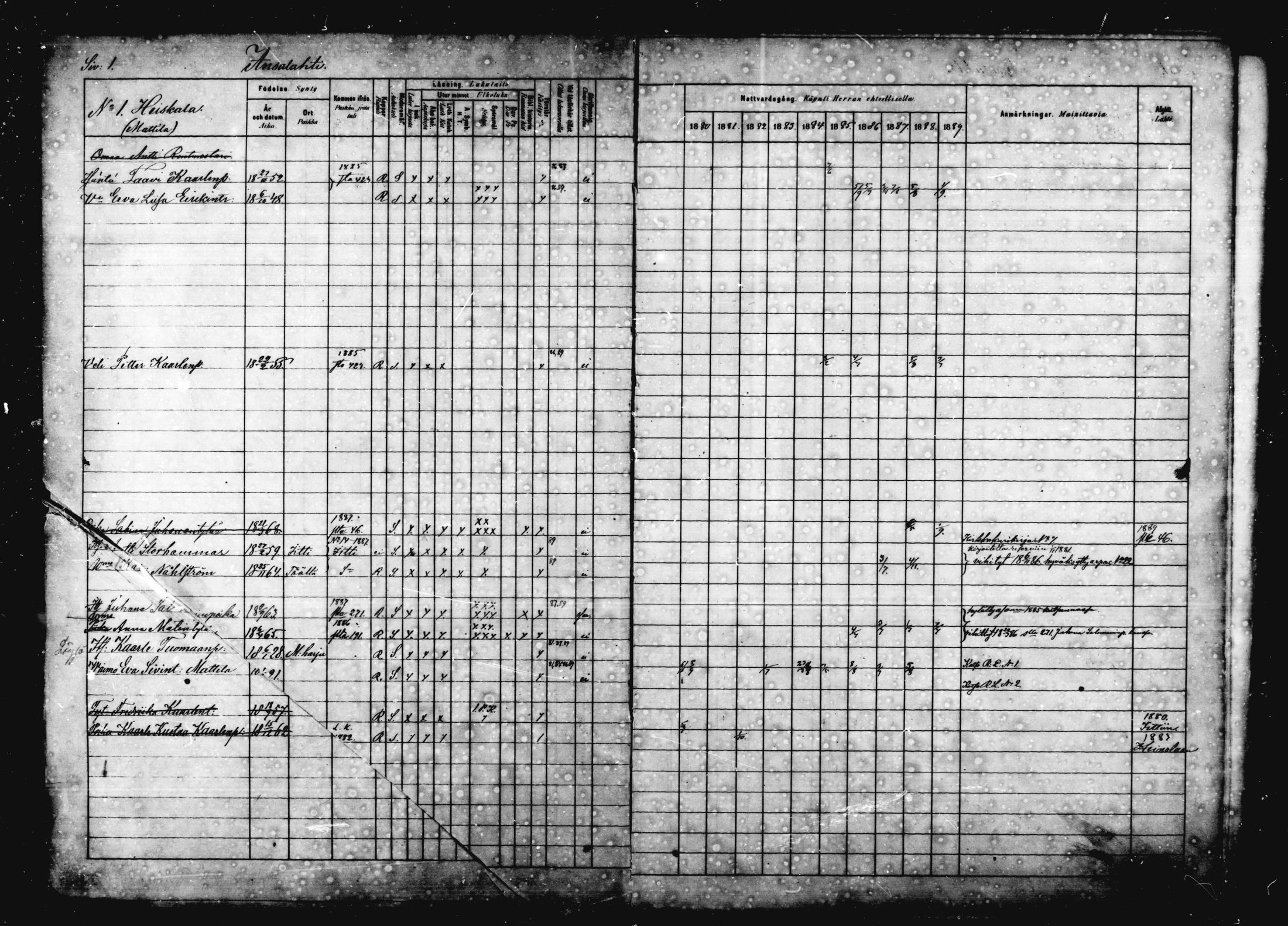 [ ../kirjat/Kirkonkirjat/jaala/rippikirja_1880-1889_mko16-29/kuvat/1.jpg ]
