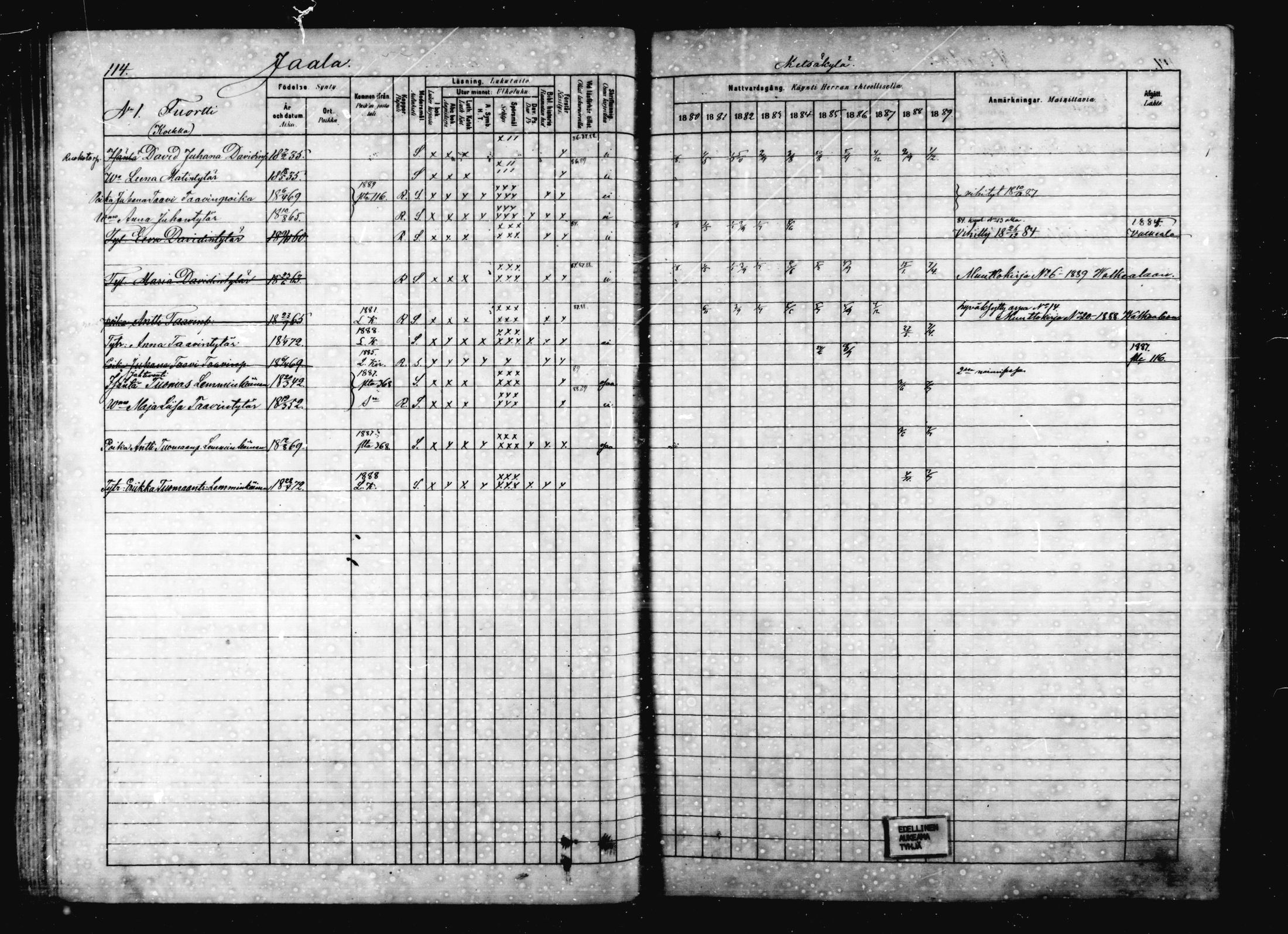 [ ../kirjat/Kirkonkirjat/jaala/rippikirja_1880-1889_mko16-29/kuvat/100.jpg ]