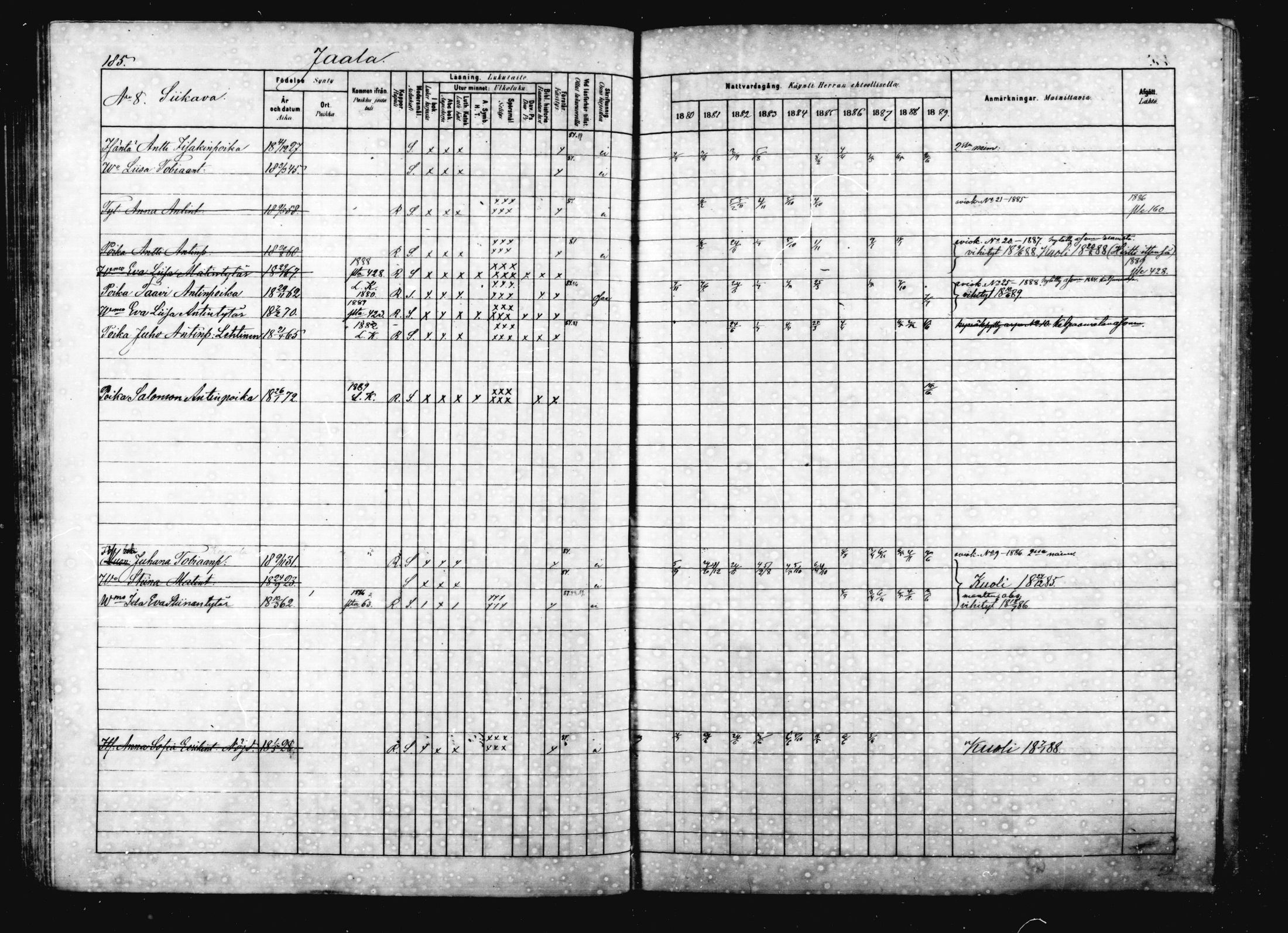 [ ../kirjat/Kirkonkirjat/jaala/rippikirja_1880-1889_mko16-29/kuvat/165.jpg ]