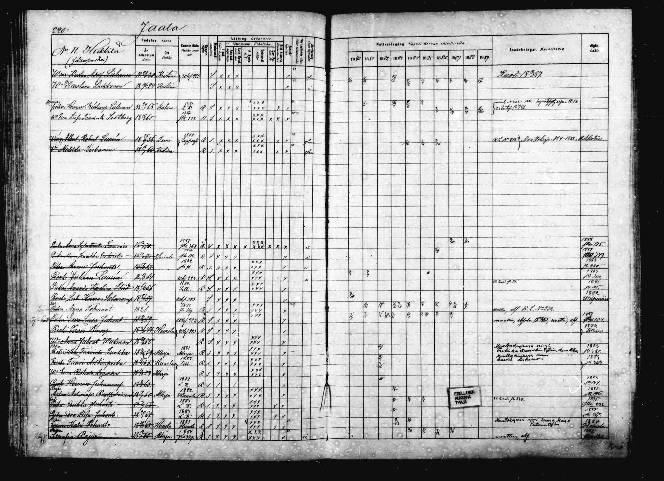 [ ../kirjat/Kirkonkirjat/jaala/rippikirja_1880-1889_mko16-29/kuvat/195.jpg ]