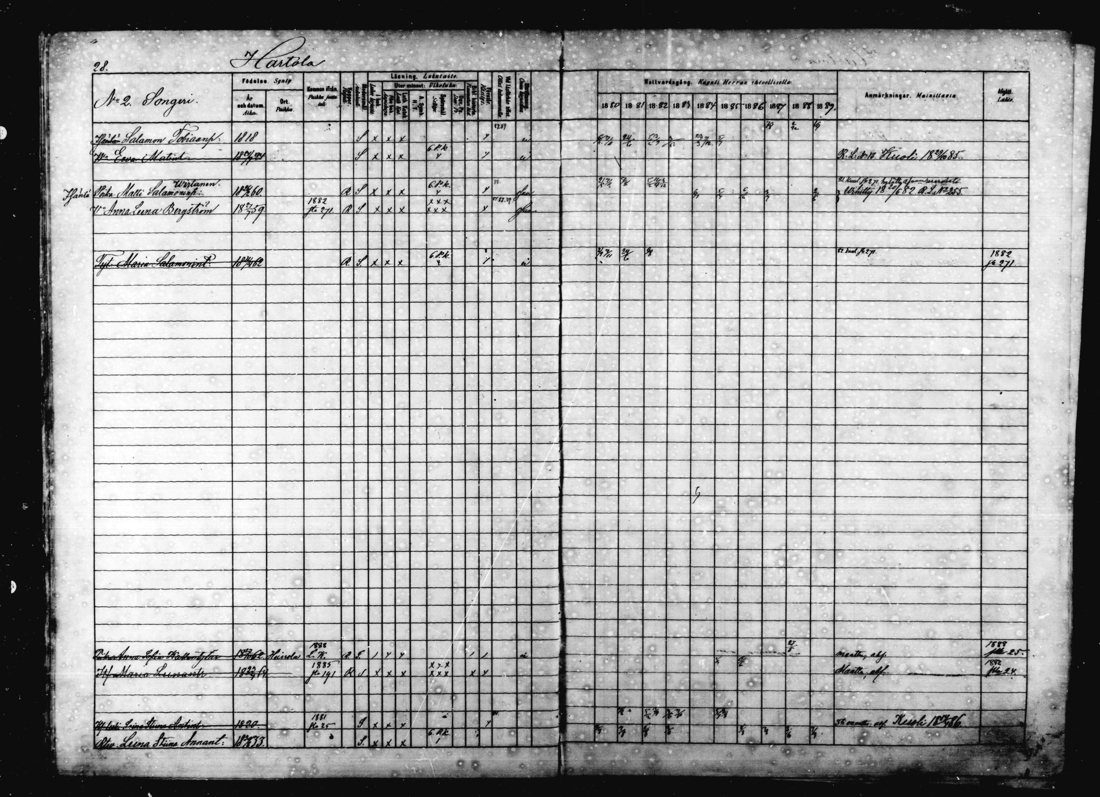 [ ../kirjat/Kirkonkirjat/jaala/rippikirja_1880-1889_mko16-29/kuvat/25.jpg ]