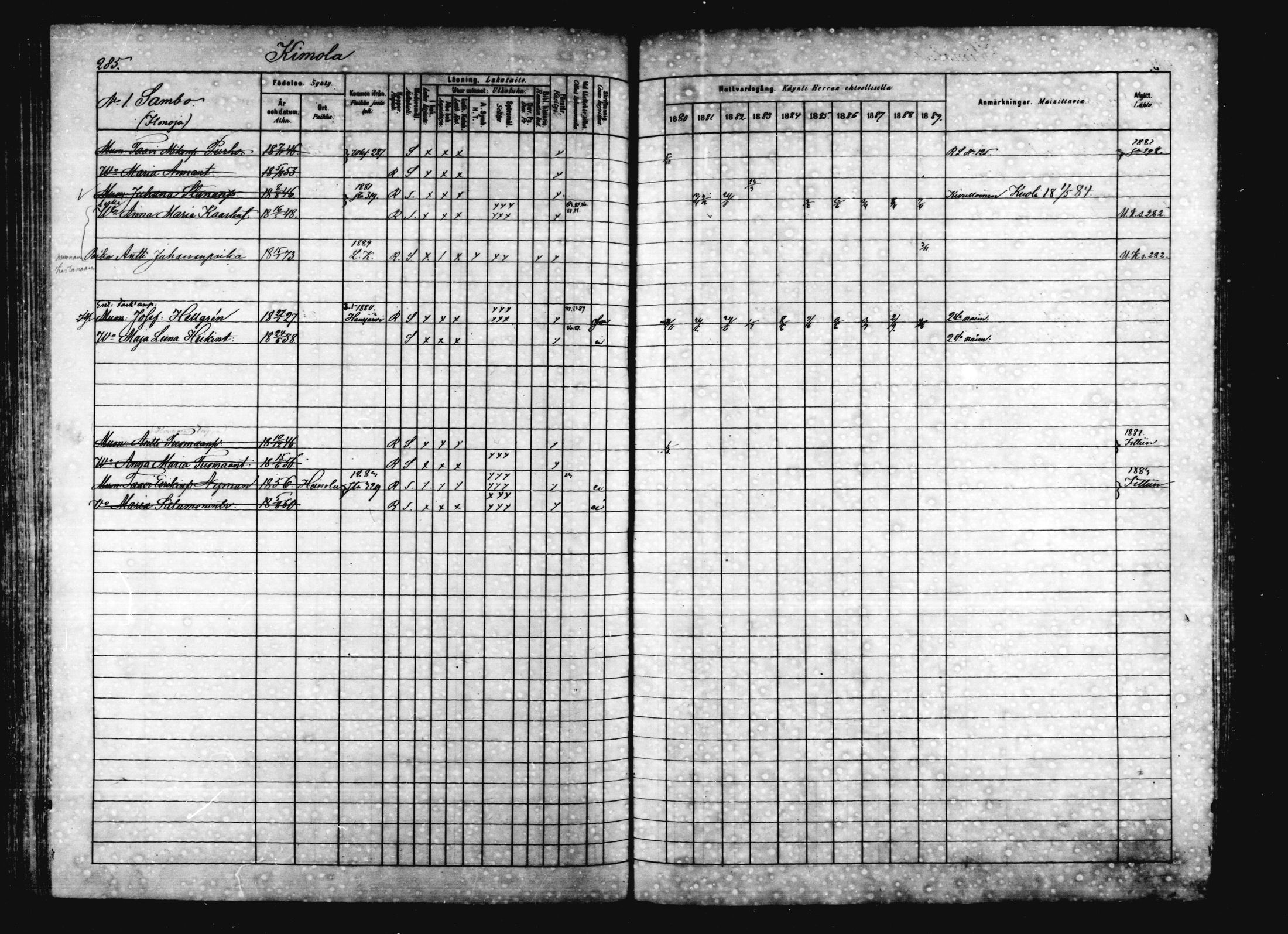 [ ../kirjat/Kirkonkirjat/jaala/rippikirja_1880-1889_mko16-29/kuvat/253.jpg ]