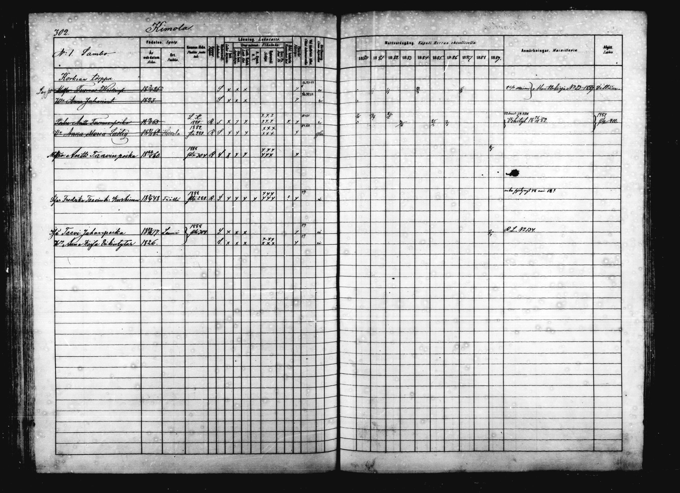[ ../kirjat/Kirkonkirjat/jaala/rippikirja_1880-1889_mko16-29/kuvat/265.jpg ]