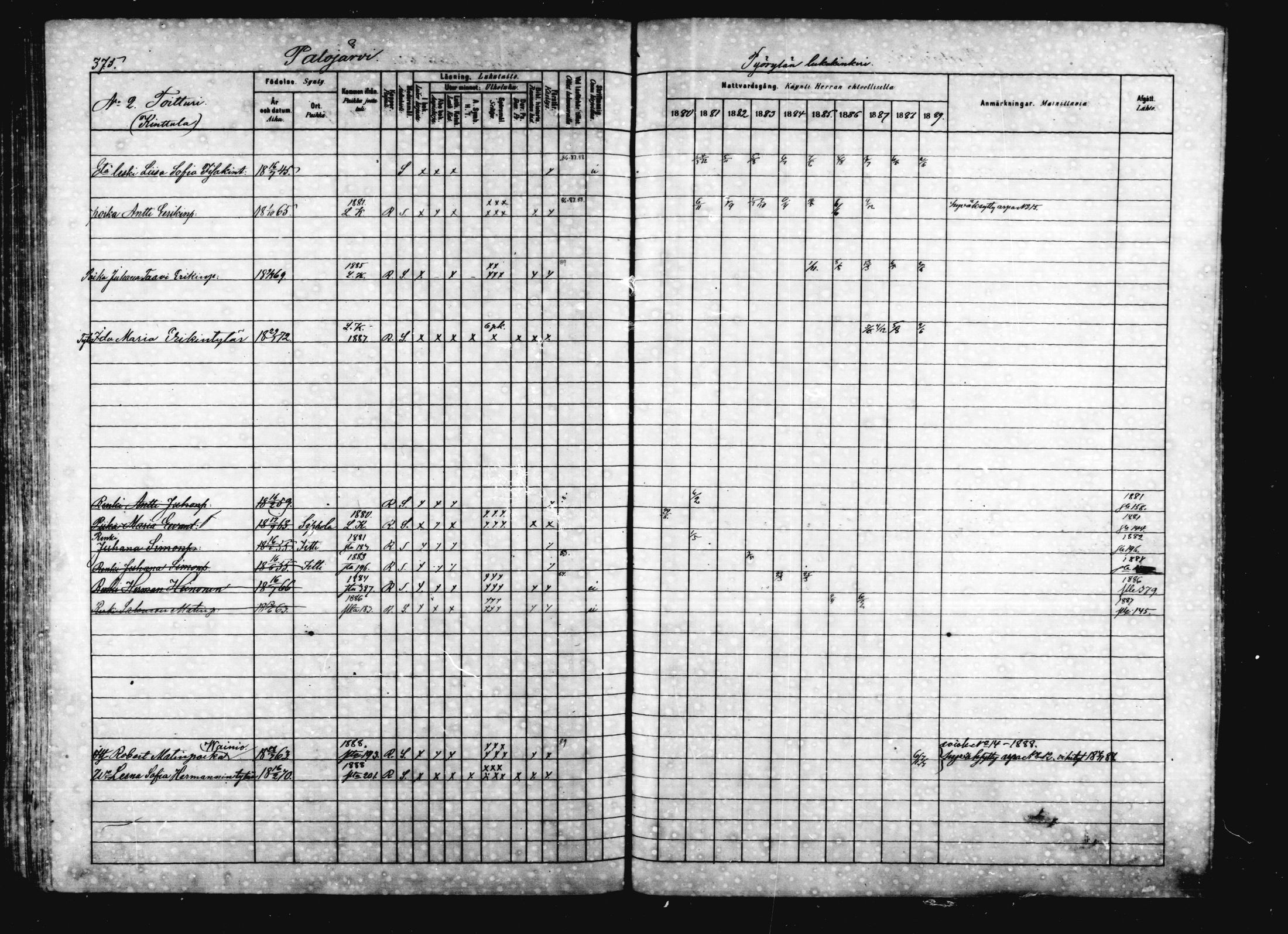 [ ../kirjat/Kirkonkirjat/jaala/rippikirja_1880-1889_mko16-29/kuvat/319.jpg ]