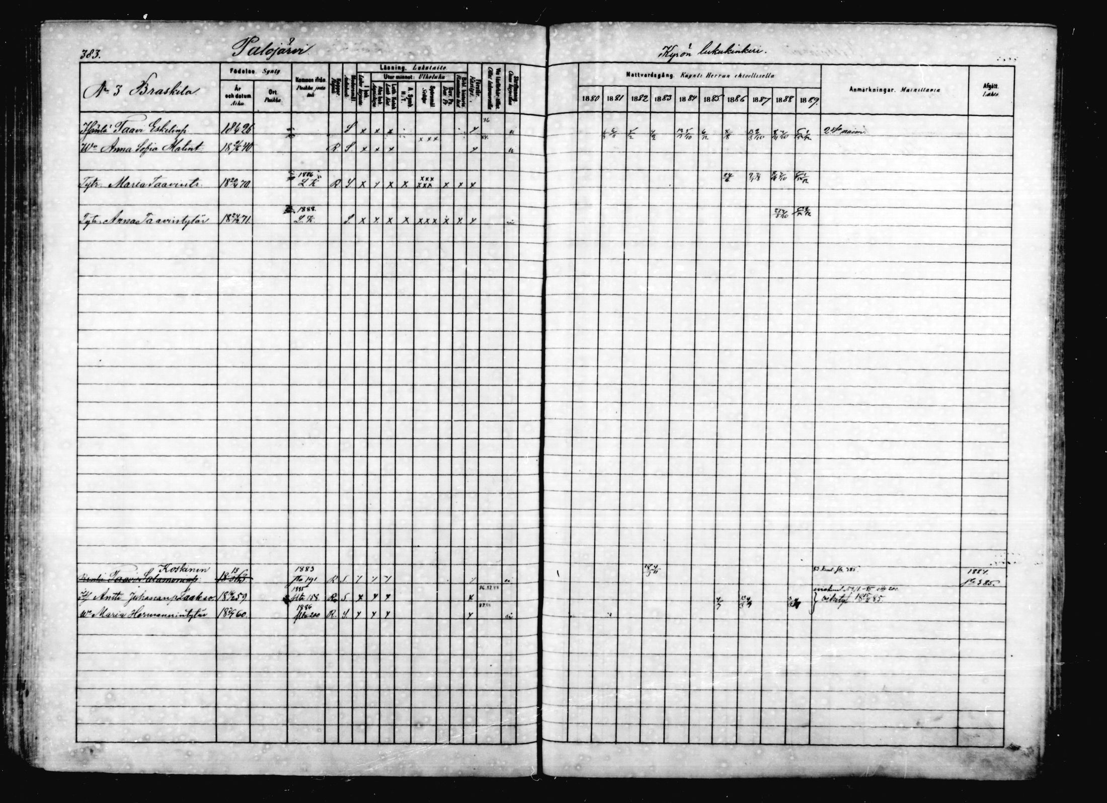 [ ../kirjat/Kirkonkirjat/jaala/rippikirja_1880-1889_mko16-29/kuvat/327.jpg ]