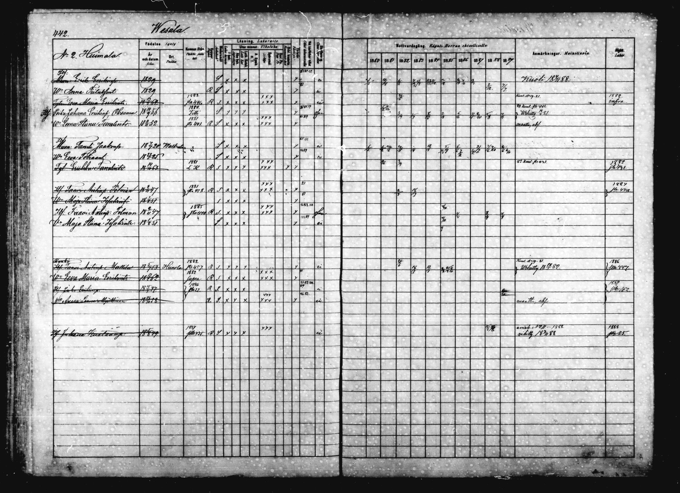 [ ../kirjat/Kirkonkirjat/jaala/rippikirja_1880-1889_mko16-29/kuvat/379.jpg ]