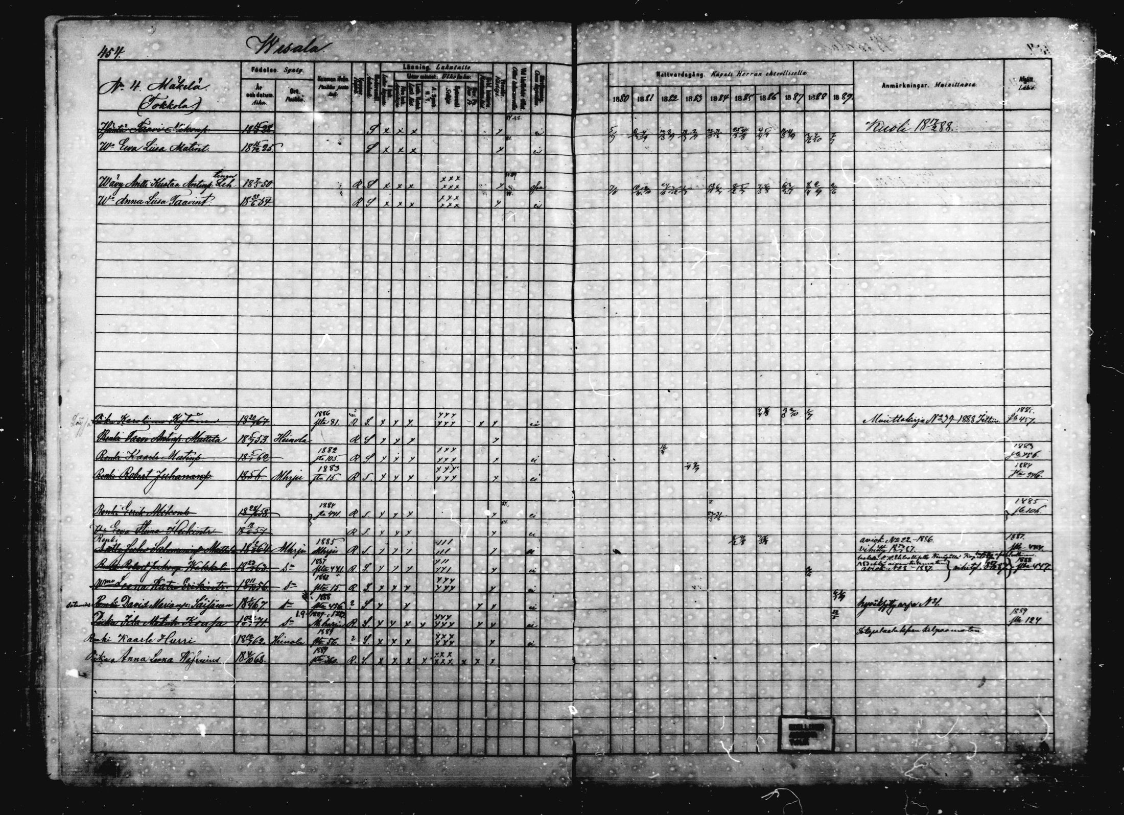 [ ../kirjat/Kirkonkirjat/jaala/rippikirja_1880-1889_mko16-29/kuvat/390.jpg ]