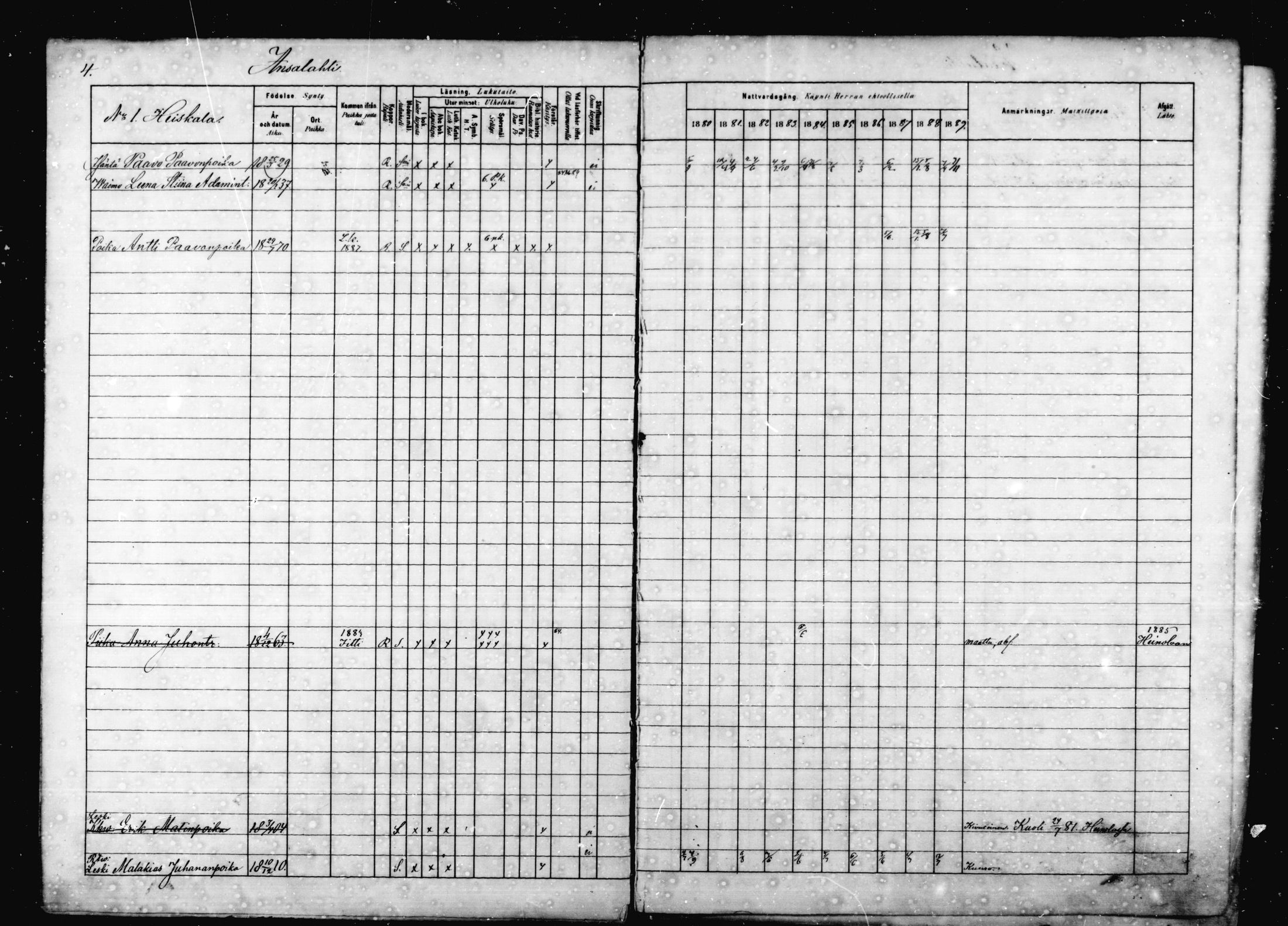 [ ../kirjat/Kirkonkirjat/jaala/rippikirja_1880-1889_mko16-29/kuvat/4.jpg ]