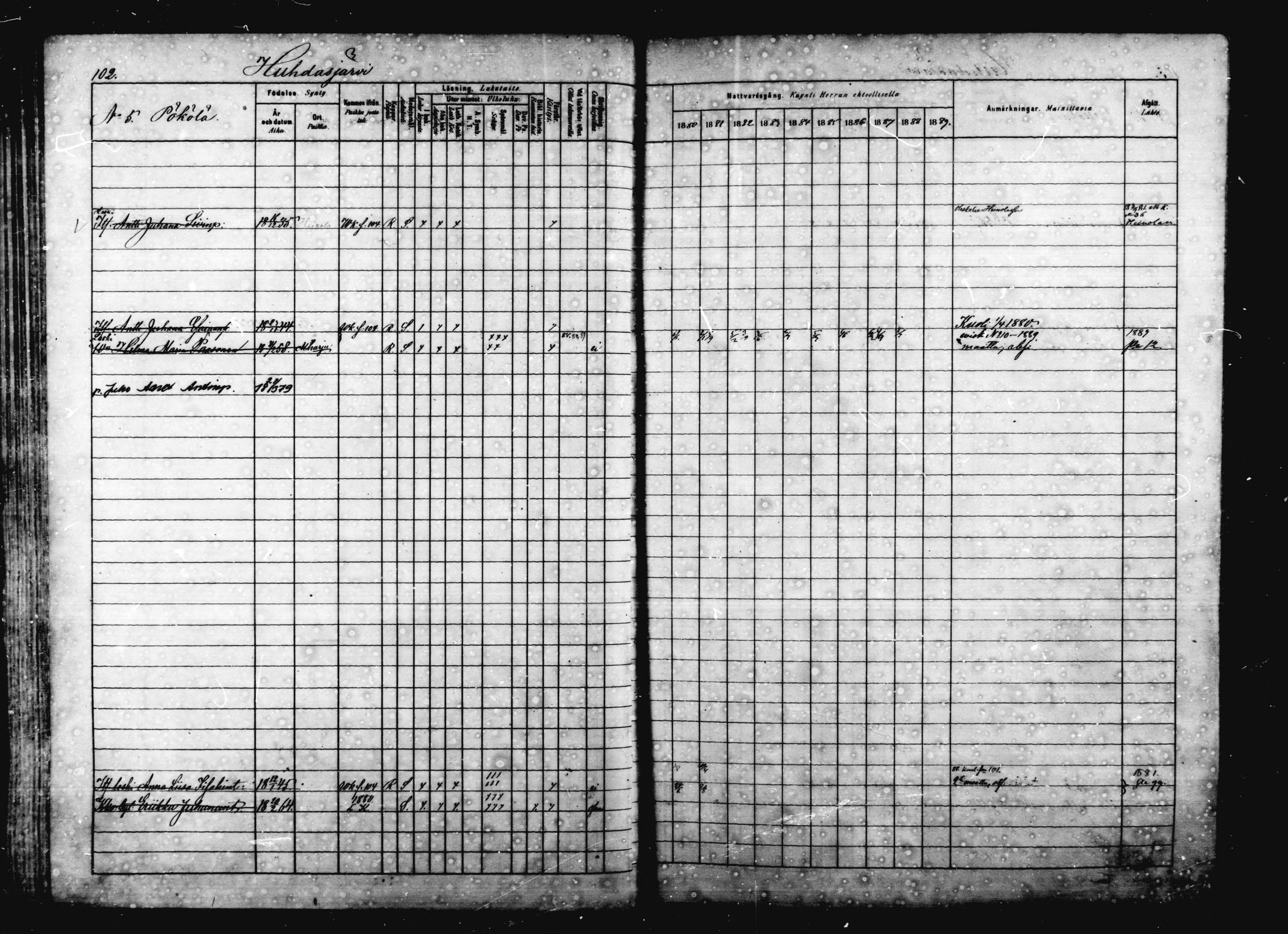 [ ../kirjat/Kirkonkirjat/jaala/rippikirja_1880-1889_mko16-29/kuvat/91.jpg ]