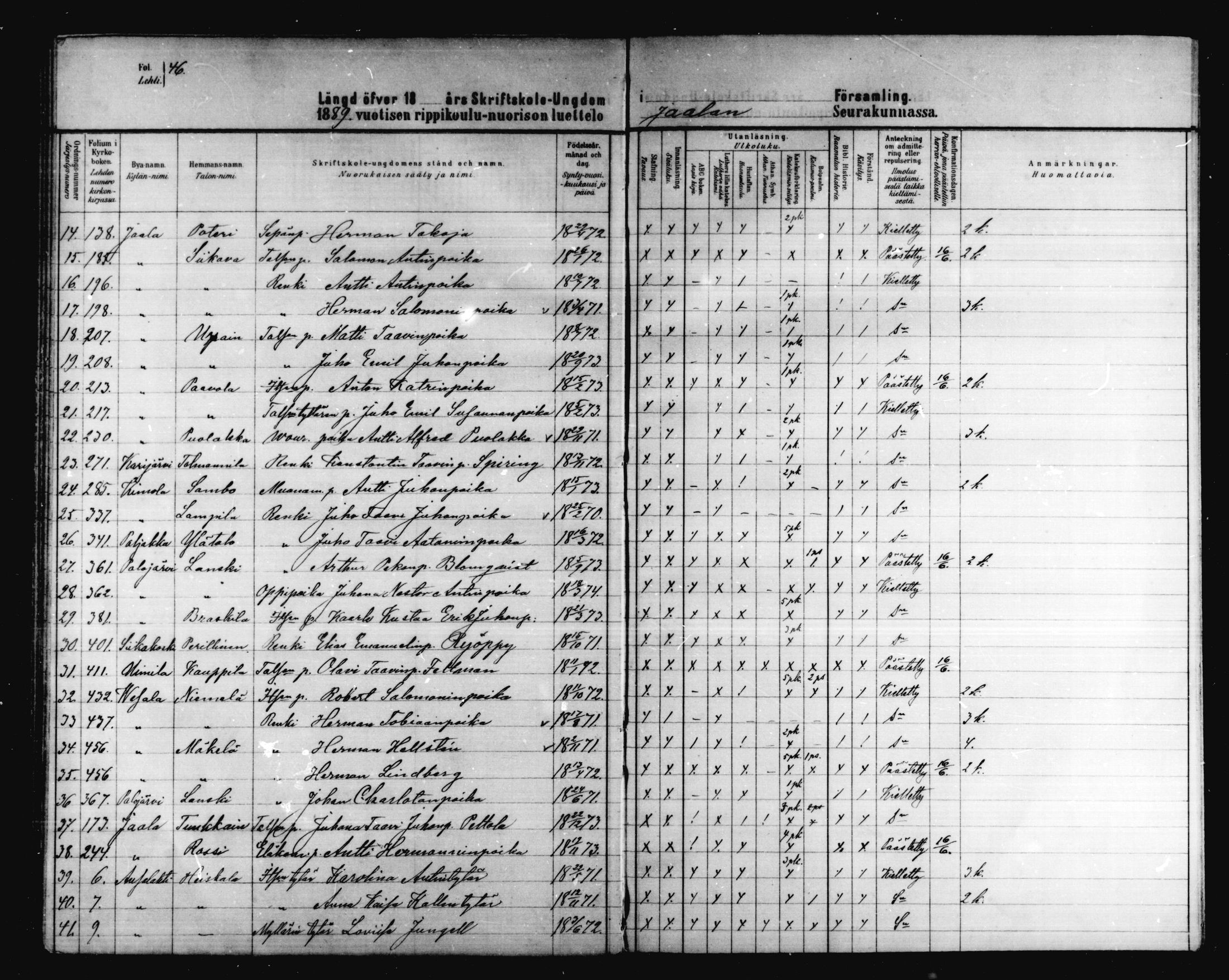[ ../kirjat/Kirkonkirjat/jaala/rippilapset_1888-1889_mko308/kuvat/2.jpg ]