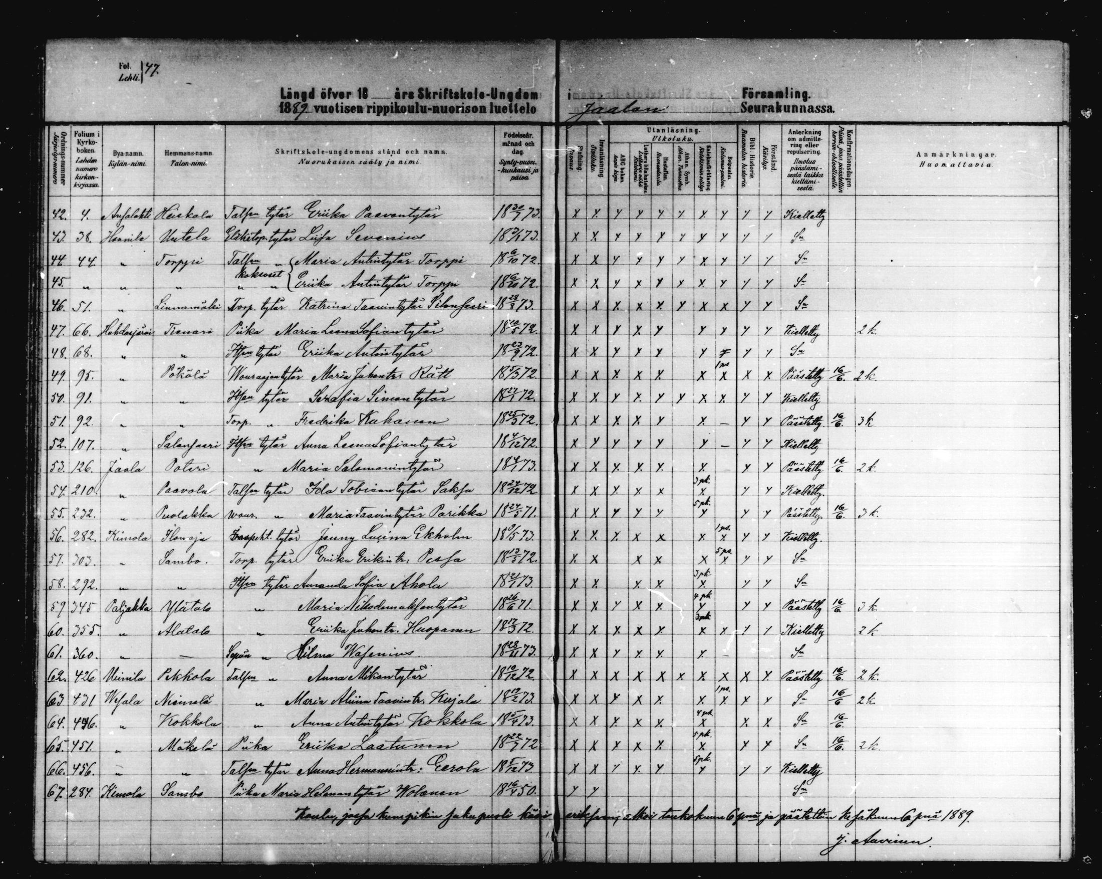 [ ../kirjat/Kirkonkirjat/jaala/rippilapset_1888-1889_mko308/kuvat/3.jpg ]